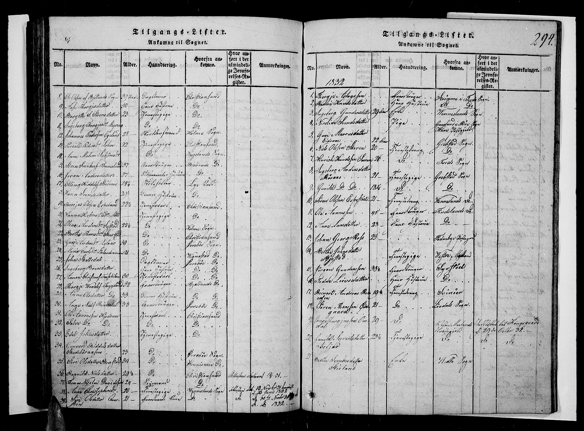 Oddernes sokneprestkontor, AV/SAK-1111-0033/F/Fb/Fba/L0003: Parish register (copy) no. B 3, 1820-1838, p. 294