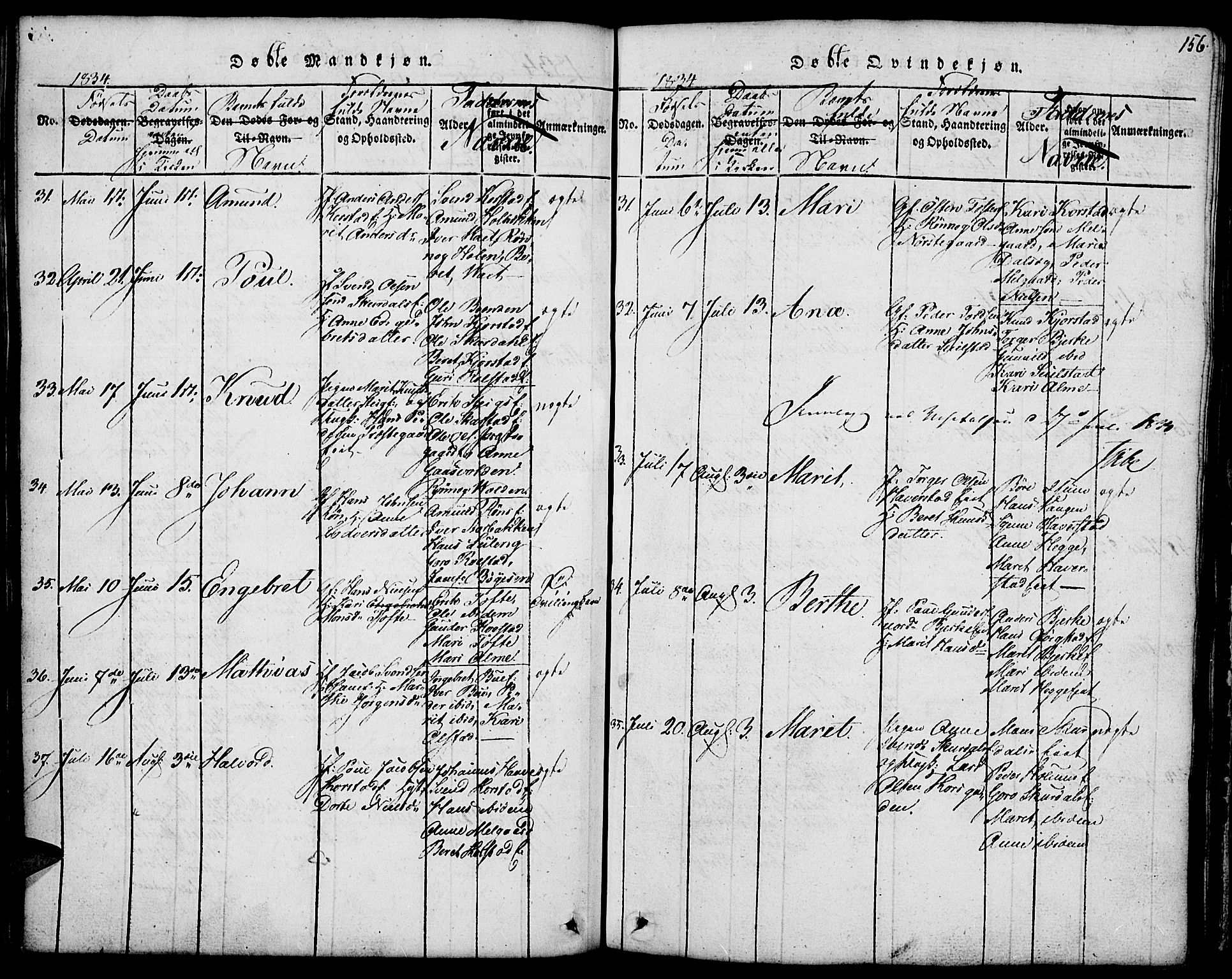 Fron prestekontor, AV/SAH-PREST-078/H/Ha/Hab/L0001: Parish register (copy) no. 1, 1816-1843, p. 156