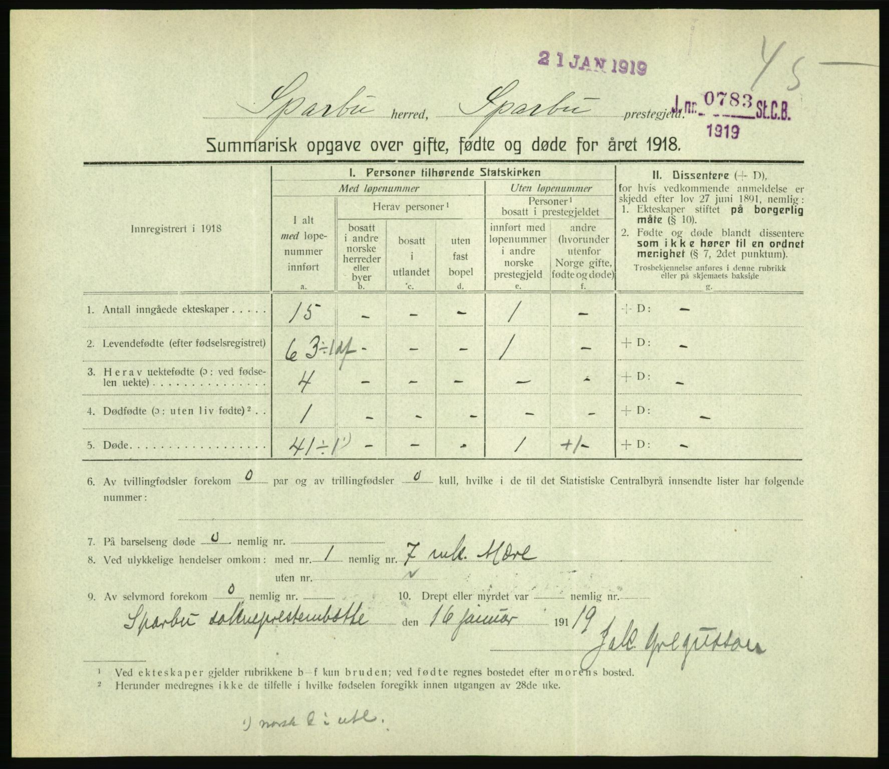 Statistisk sentralbyrå, Sosiodemografiske emner, Befolkning, RA/S-2228/D/Df/Dfb/Dfbh/L0059: Summariske oppgaver over gifte, fødte og døde for hele landet., 1918, p. 1405