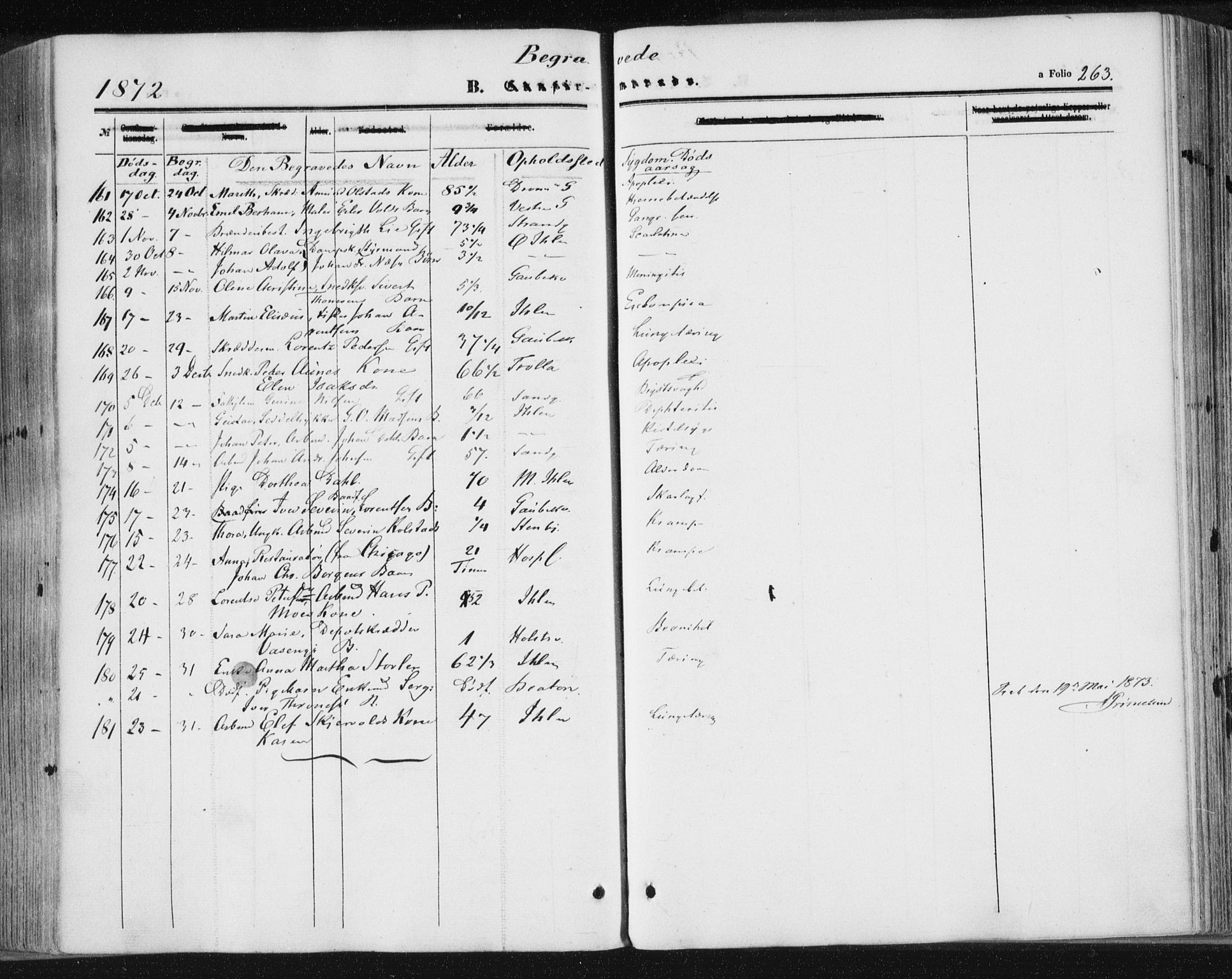 Ministerialprotokoller, klokkerbøker og fødselsregistre - Sør-Trøndelag, AV/SAT-A-1456/602/L0115: Parish register (official) no. 602A13, 1860-1872, p. 263