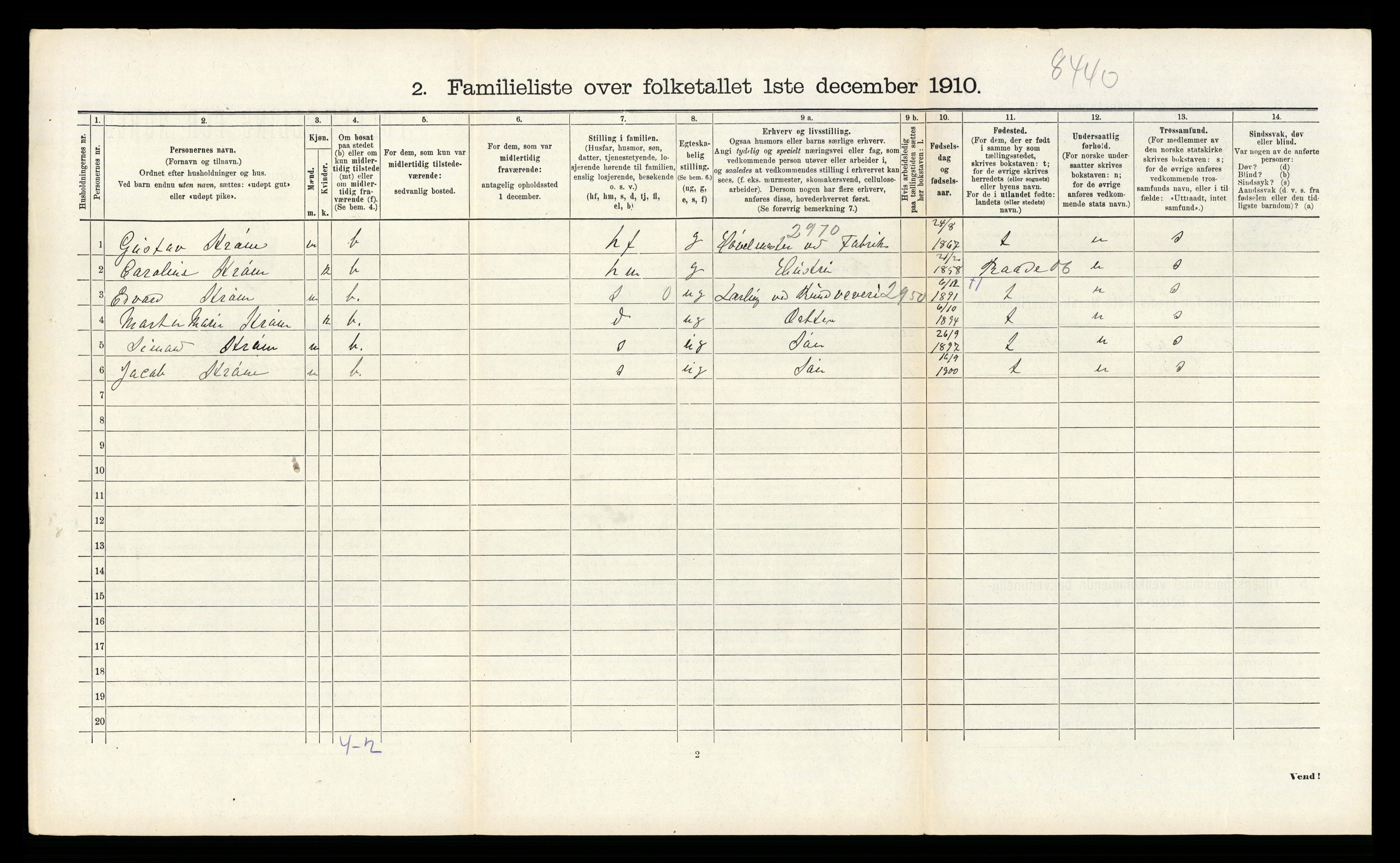 RA, 1910 census for Larvik, 1910, p. 4136