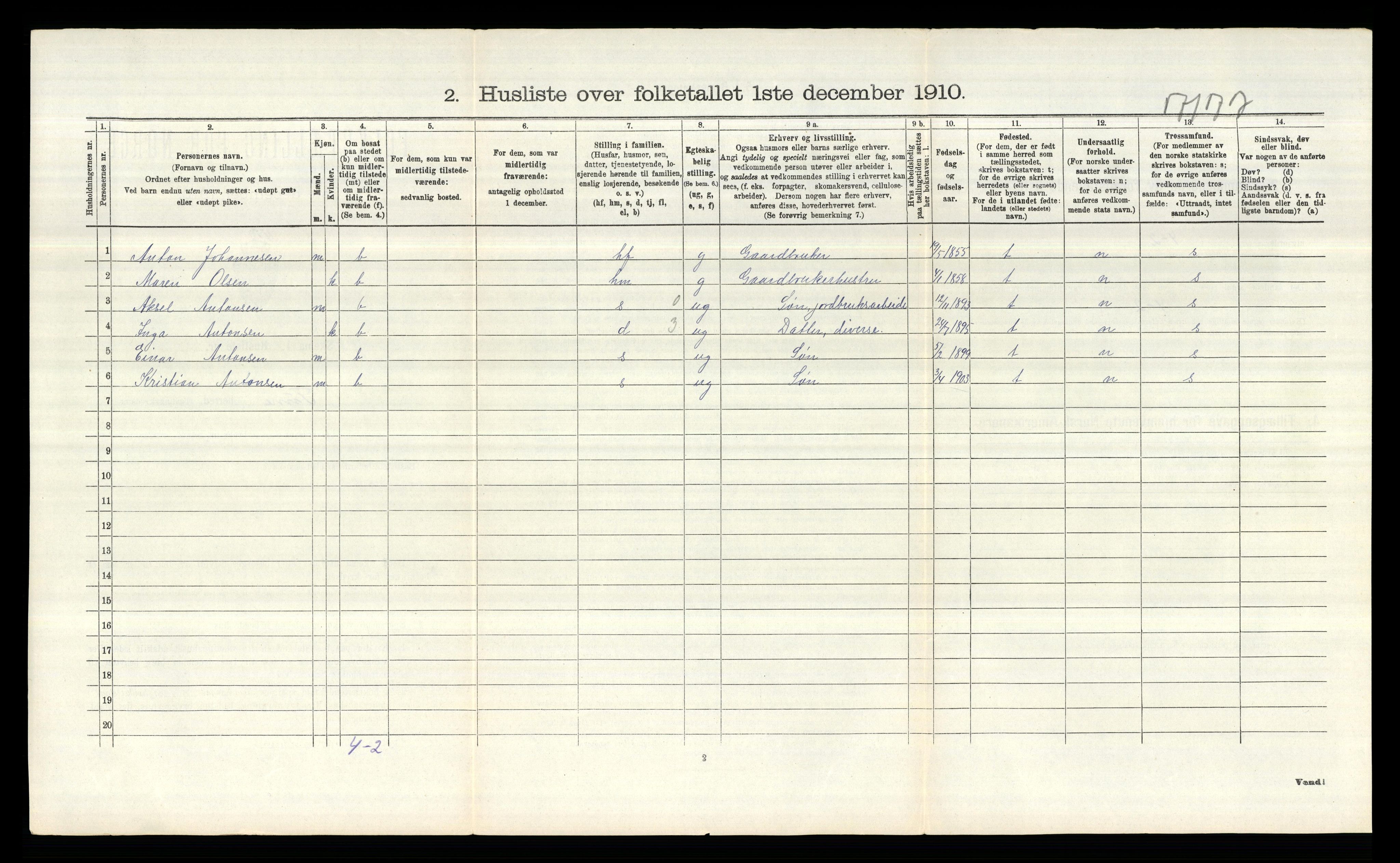 RA, 1910 census for Tune, 1910, p. 2197