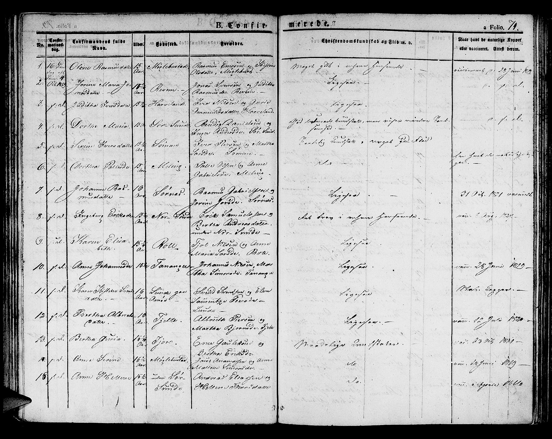 Håland sokneprestkontor, SAST/A-101802/001/30BA/L0005: Parish register (official) no. A 5, 1829-1841, p. 74