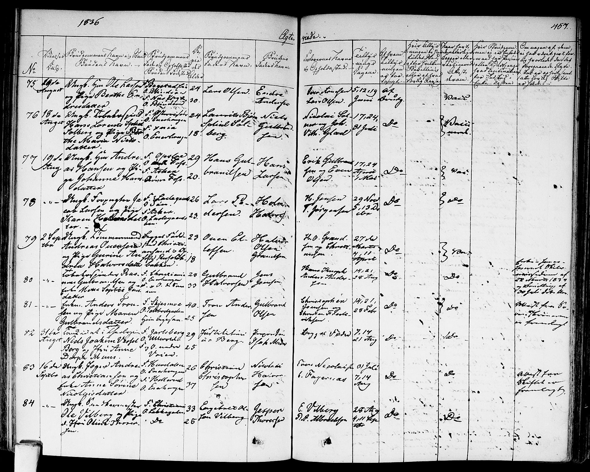 Aker prestekontor kirkebøker, SAO/A-10861/F/L0013: Parish register (official) no. 13, 1828-1837, p. 457