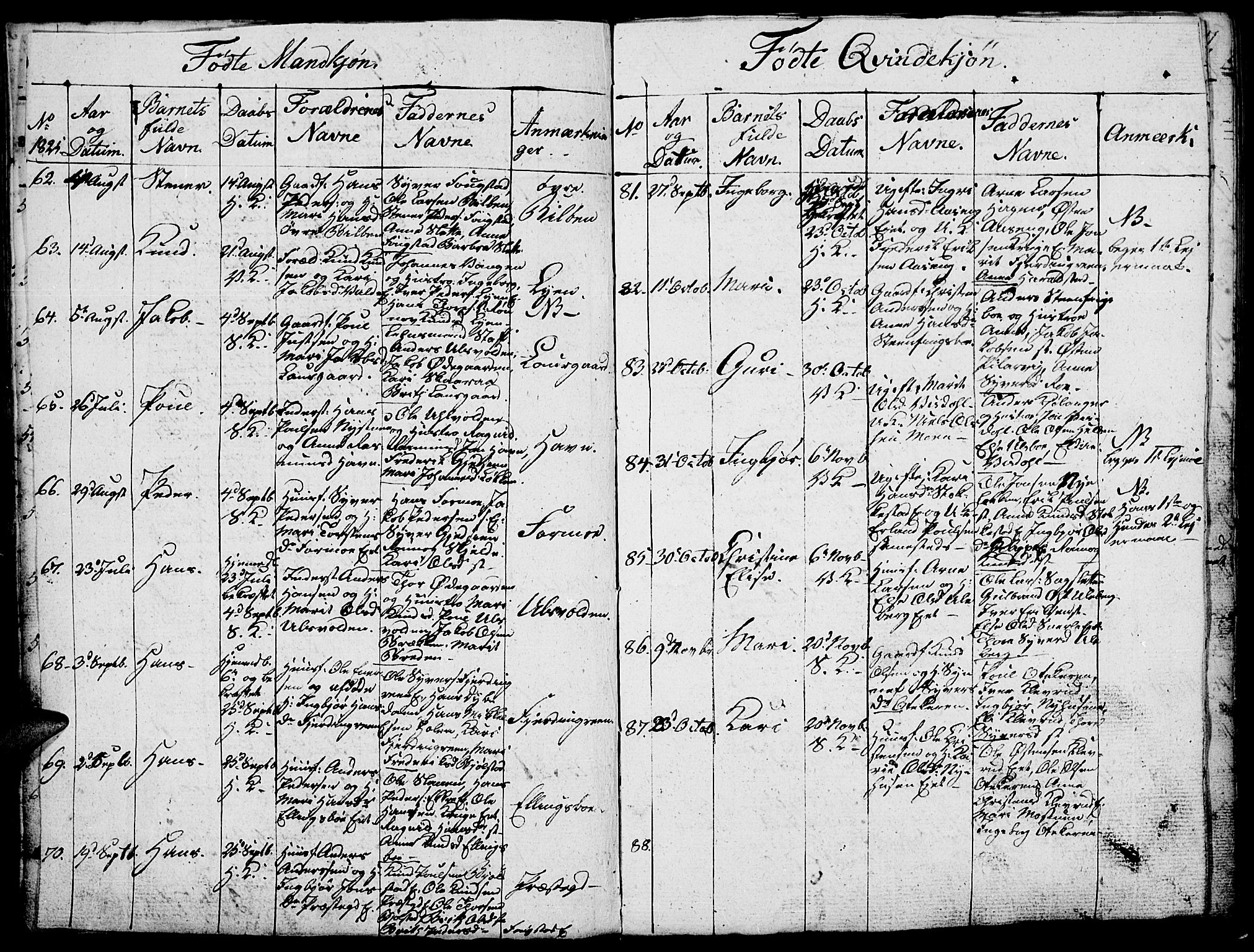 Vågå prestekontor, SAH/PREST-076/H/Ha/Haa/L0003: Parish register (official) no. 3, 1815-1827, p. 186b