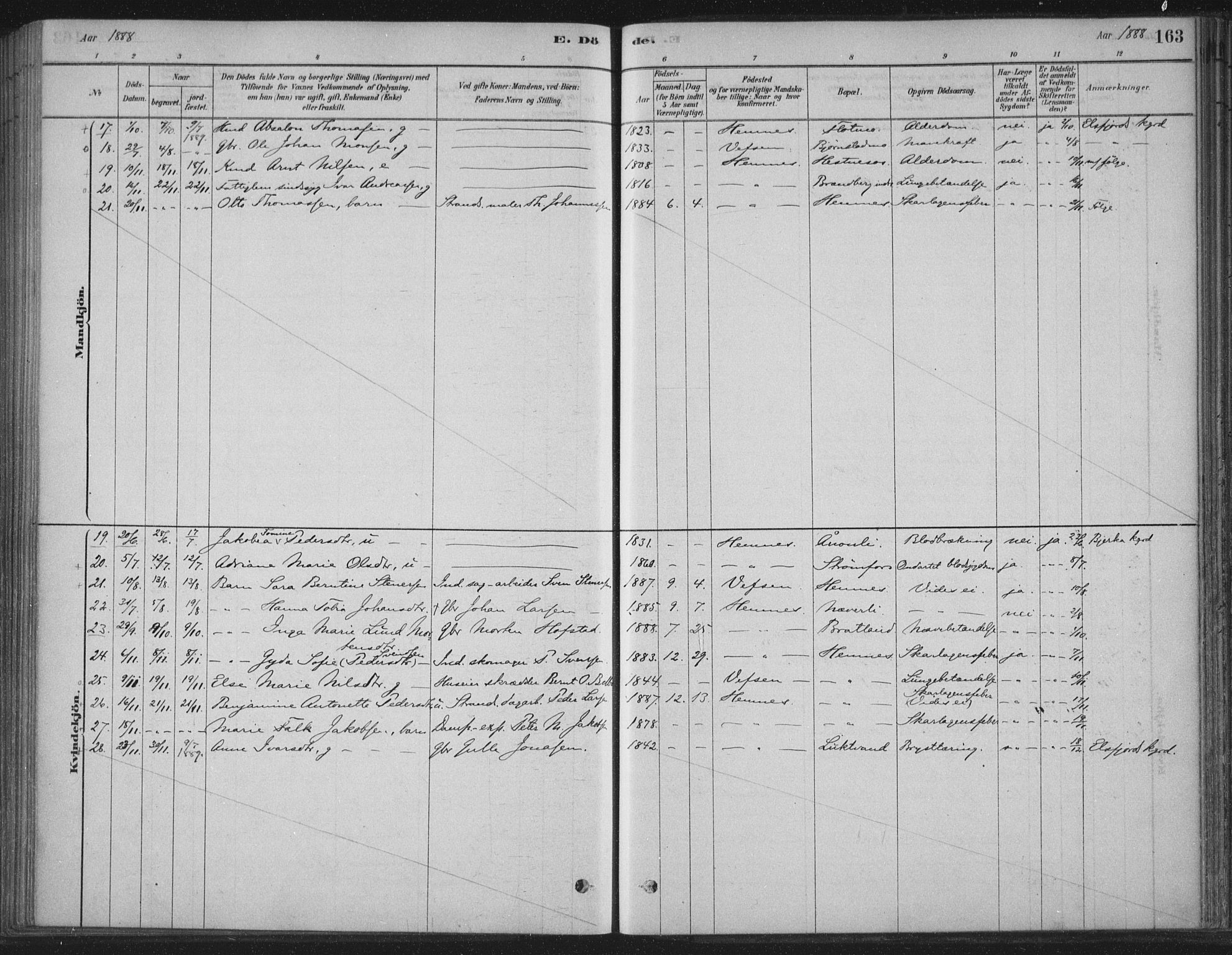 Ministerialprotokoller, klokkerbøker og fødselsregistre - Nordland, AV/SAT-A-1459/825/L0361: Parish register (official) no. 825A15, 1878-1893, p. 163