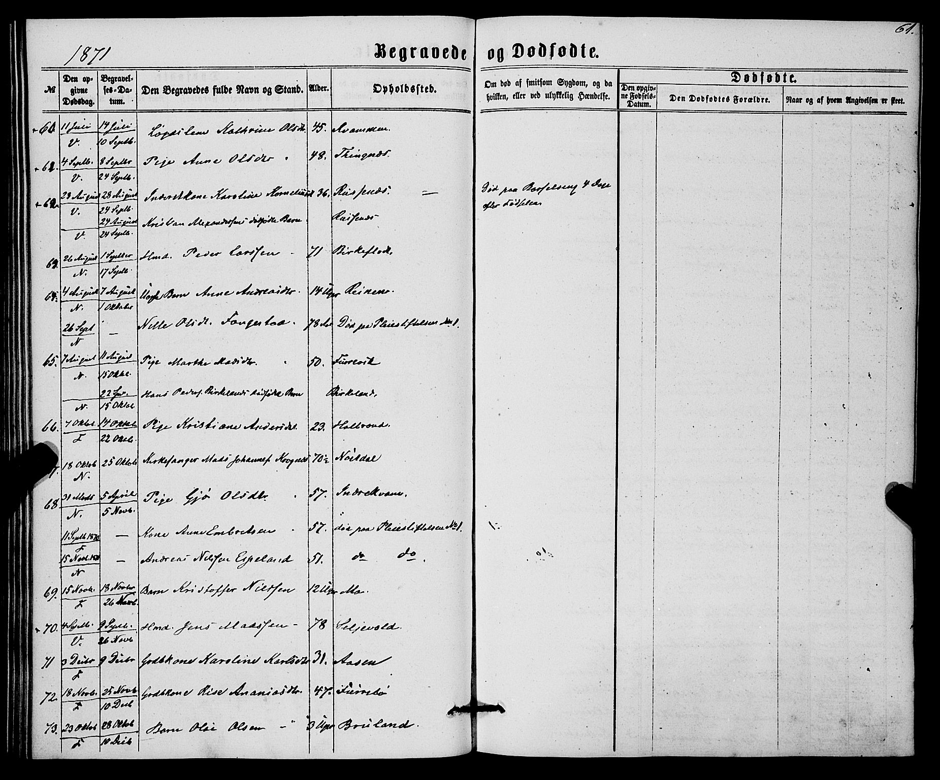 Førde sokneprestembete, AV/SAB-A-79901/H/Haa/Haaa/L0010: Parish register (official) no. A 10, 1861-1876, p. 61