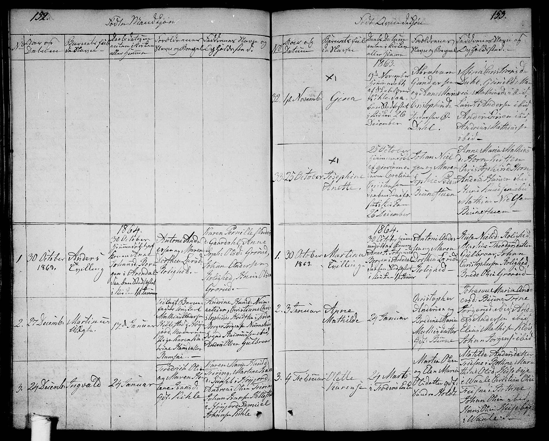 Ramnes kirkebøker, AV/SAKO-A-314/G/Ga/L0002: Parish register (copy) no. I 2, 1848-1870, p. 152-153