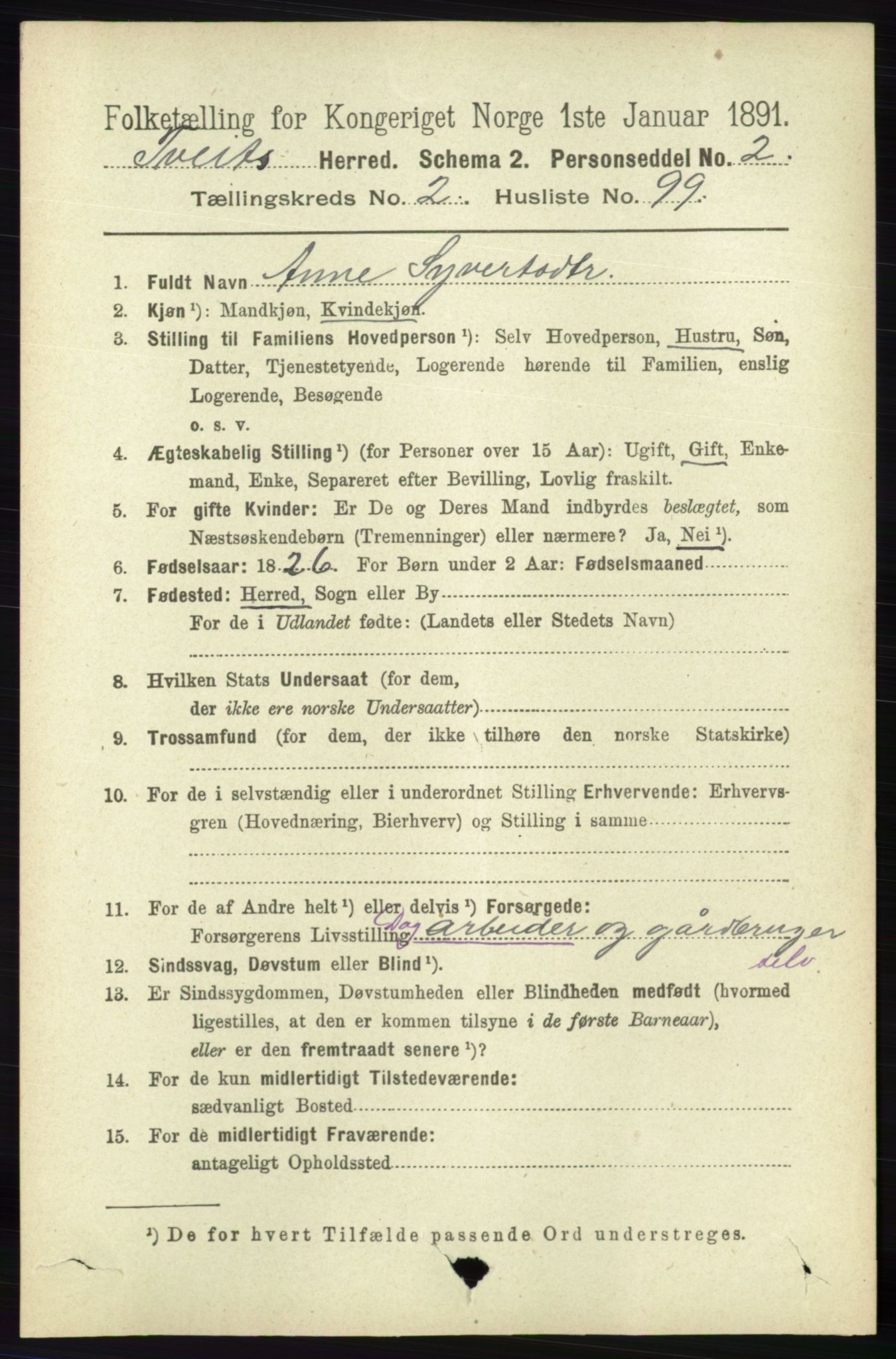 RA, 1891 census for 1013 Tveit, 1891, p. 1081