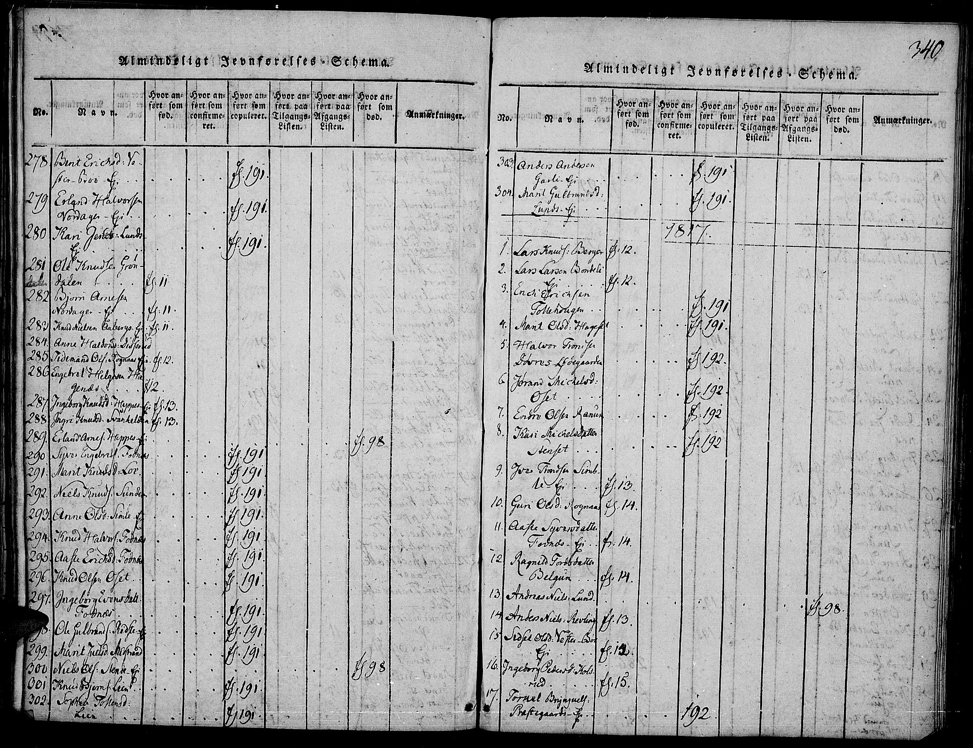 Nord-Aurdal prestekontor, SAH/PREST-132/H/Ha/Haa/L0002: Parish register (official) no. 2, 1816-1828, p. 340