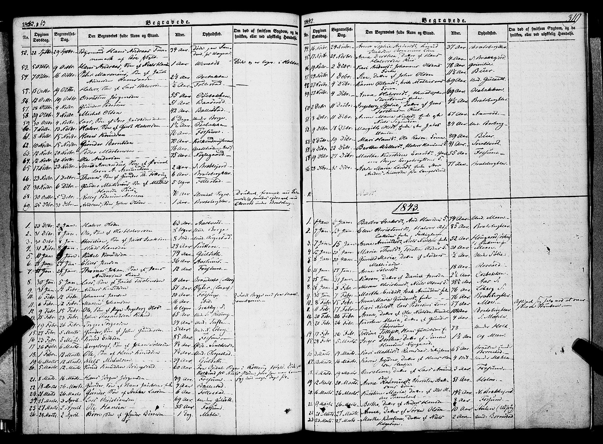 Gjerpen kirkebøker, SAKO/A-265/F/Fa/L0007b: Parish register (official) no. I 7B, 1834-1857, p. 319