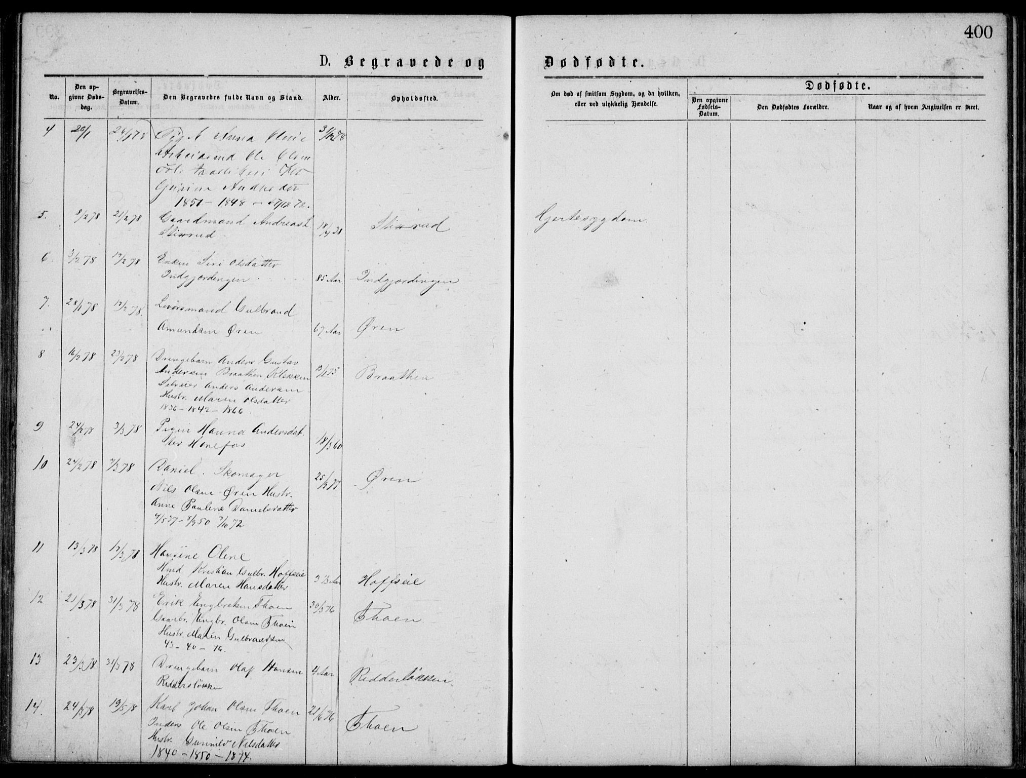 Norderhov kirkebøker, SAKO/A-237/G/Gb/L0001: Parish register (copy) no. II 1, 1876-1899, p. 400