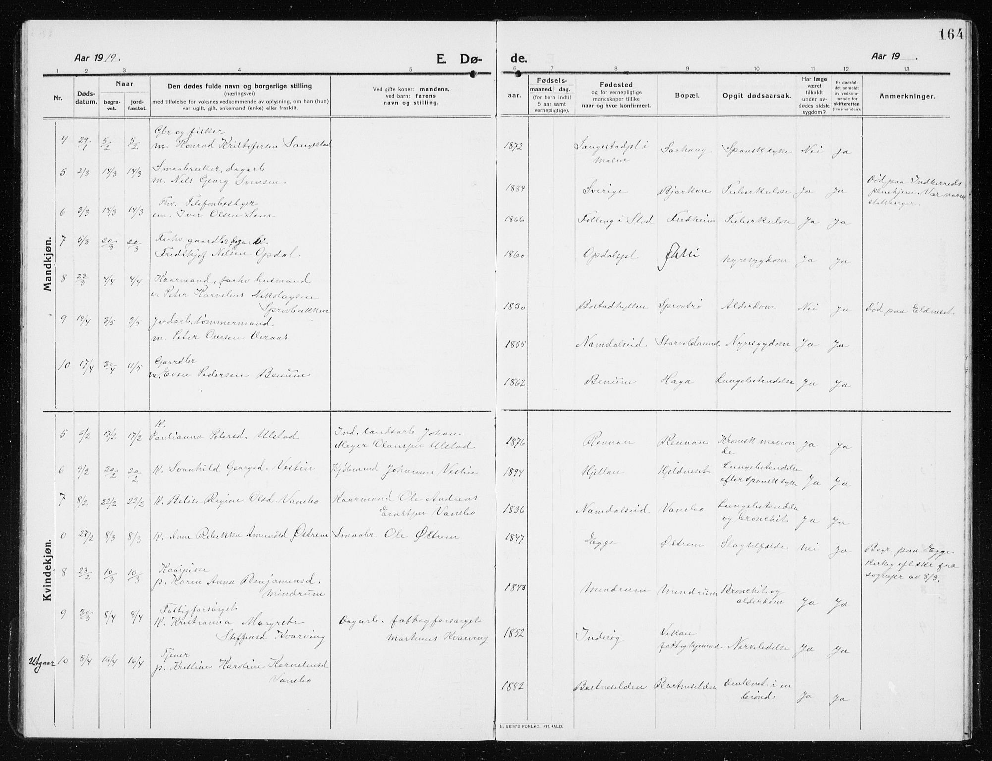 Ministerialprotokoller, klokkerbøker og fødselsregistre - Nord-Trøndelag, SAT/A-1458/741/L0402: Parish register (copy) no. 741C03, 1911-1926, p. 164