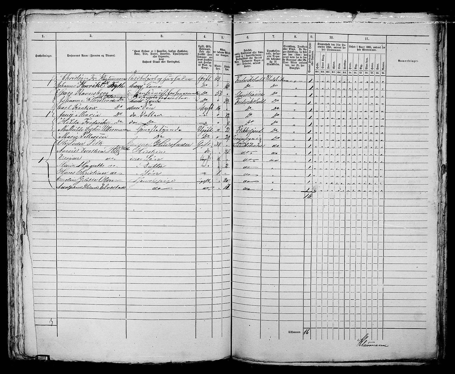 RA, 1865 census for Fredrikshald, 1865, p. 1136
