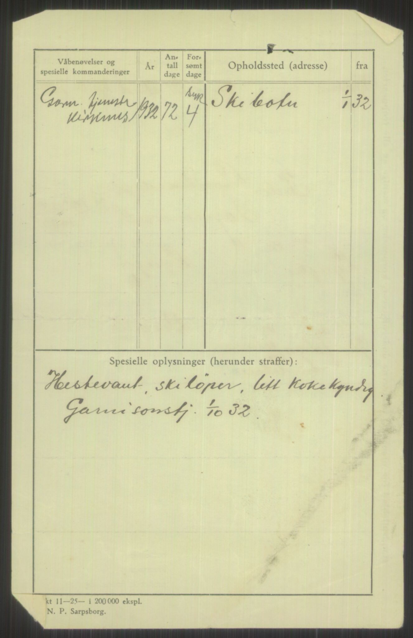 Forsvaret, Troms infanteriregiment nr. 16, AV/RA-RAFA-3146/P/Pa/L0016: Rulleblad for regimentets menige mannskaper, årsklasse 1932, 1932, p. 1470