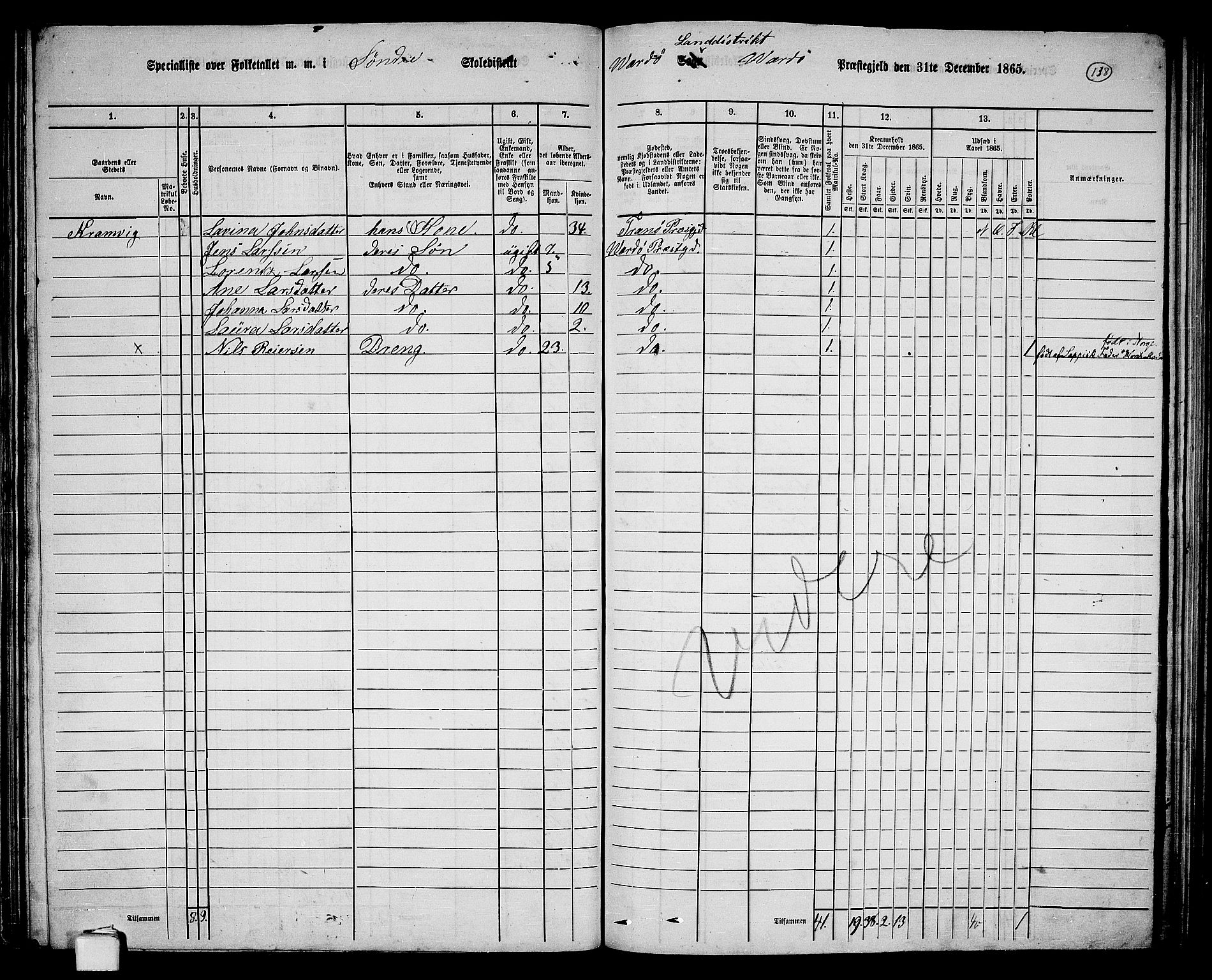 RA, 1865 census for Vardø/Vardø, 1865, p. 30