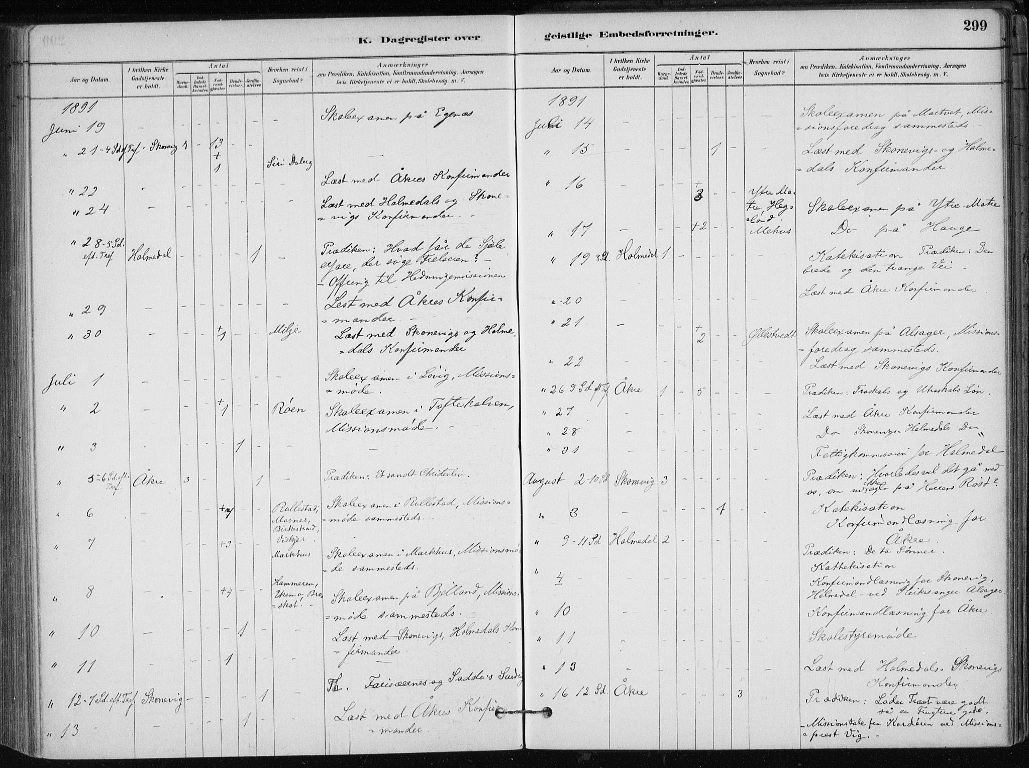 Skånevik sokneprestembete, SAB/A-77801/H/Haa: Parish register (official) no. B 1, 1879-1914, p. 299