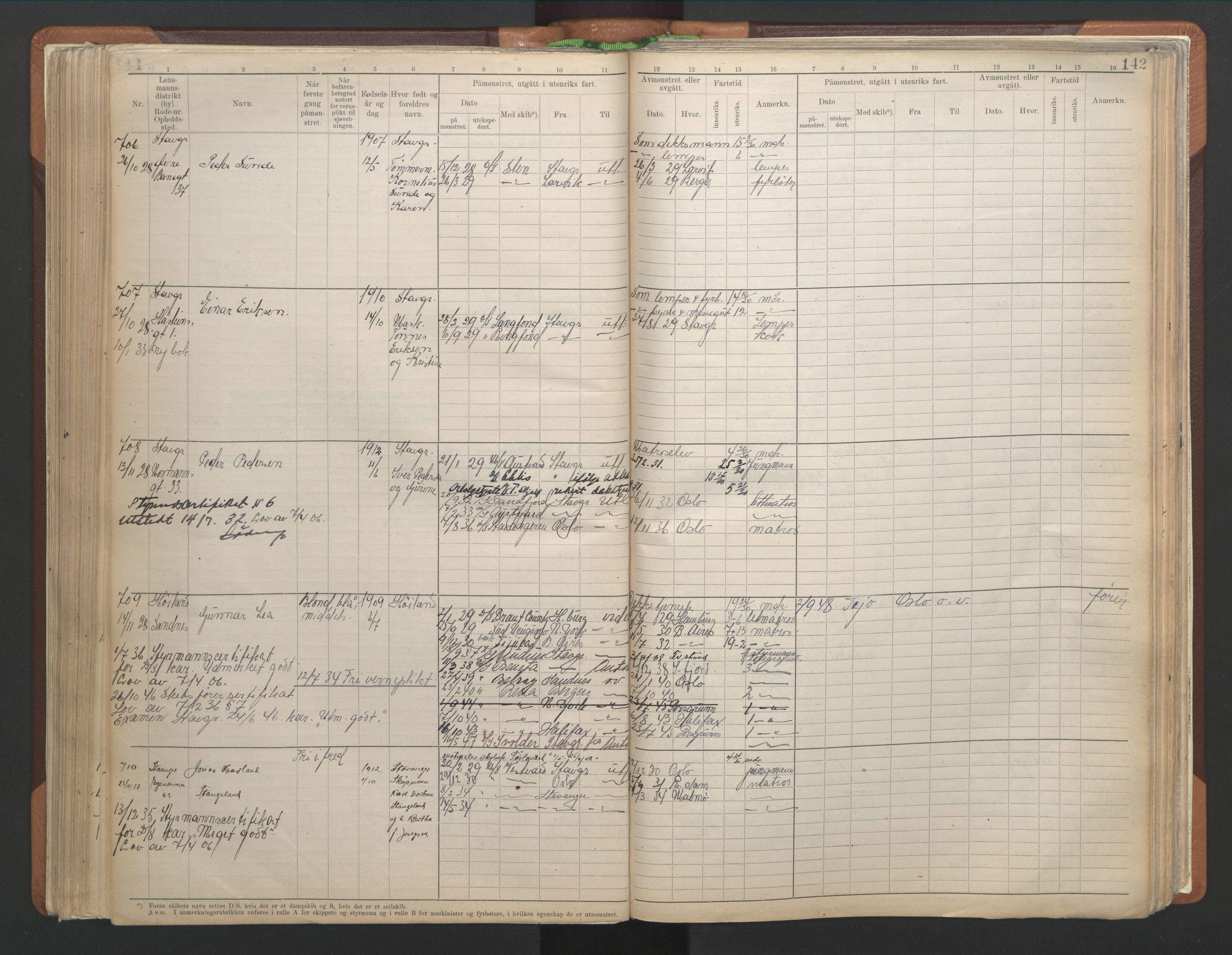 Stavanger sjømannskontor, SAST/A-102006/F/Fb/Fbb/L0013: Sjøfartshovedrulle A, patentnr. 1-1495 (del 1), 1921-1933, p. 148