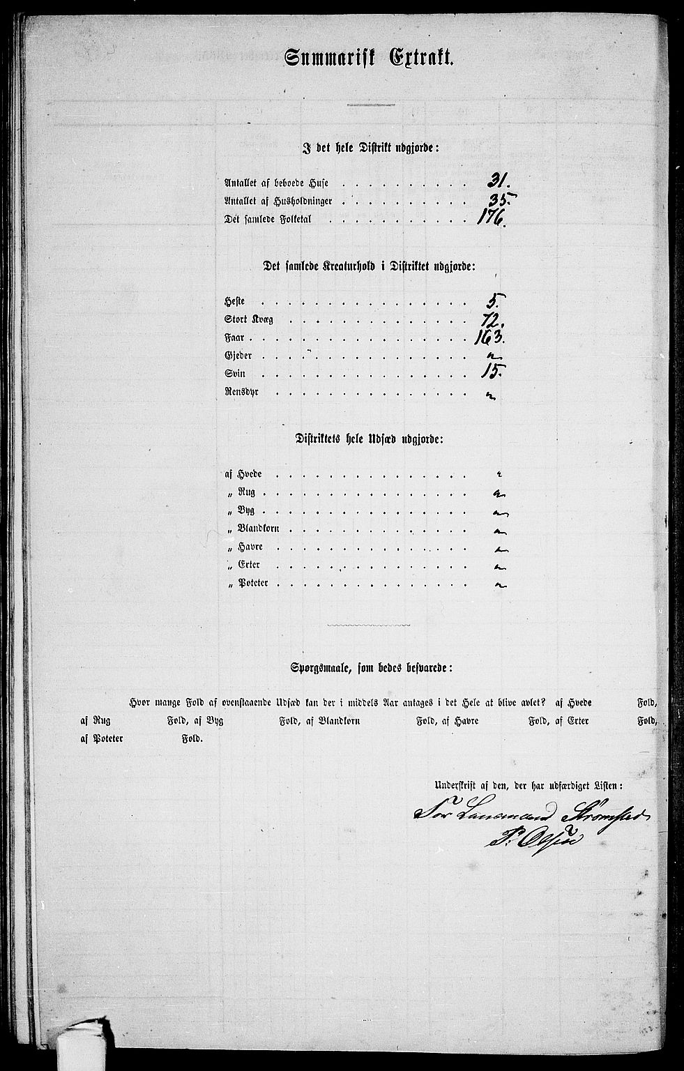 RA, 1865 census for Vadsø/Nord-Varanger, 1865, p. 28