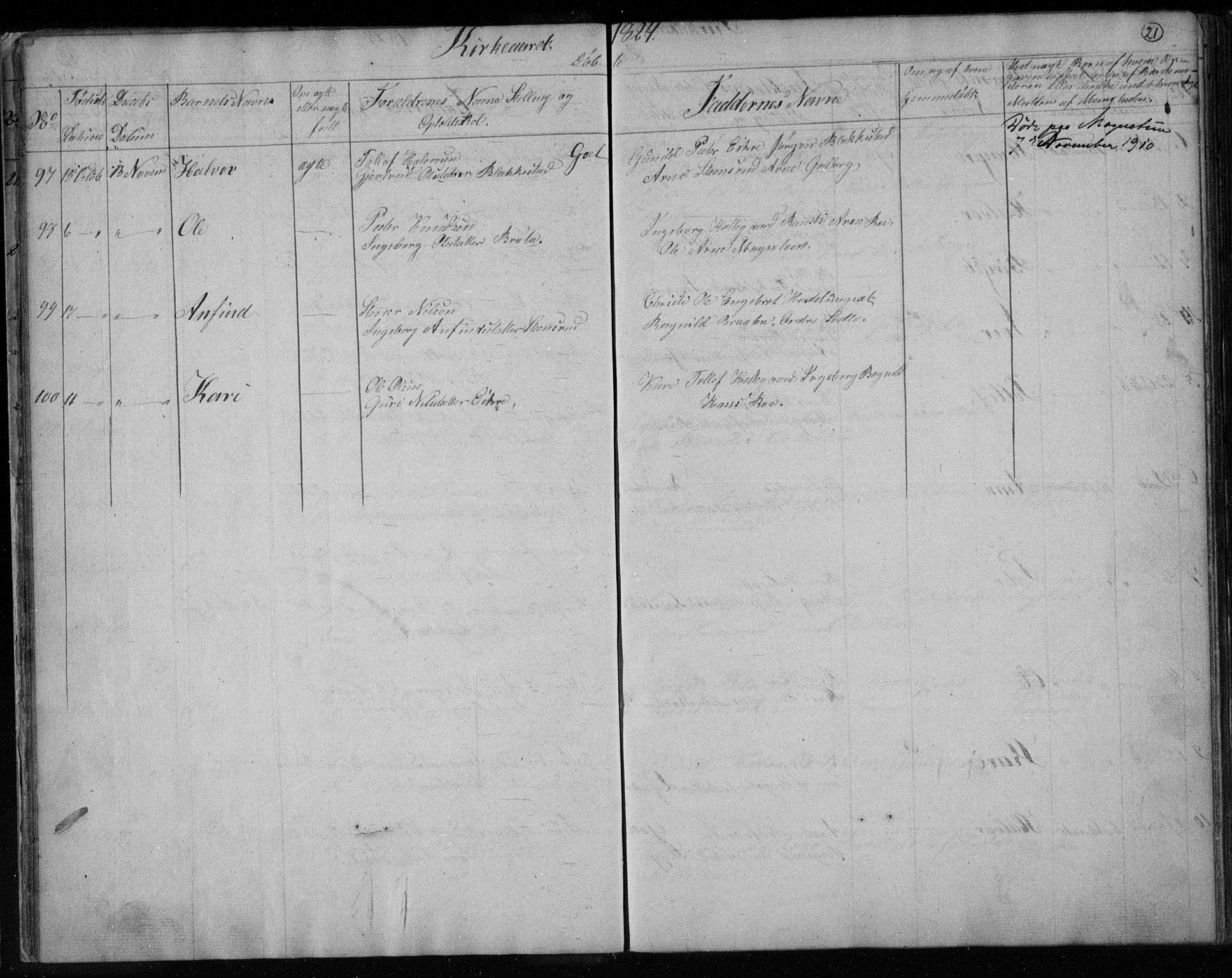 Gol kirkebøker, AV/SAKO-A-226/F/Fa/L0001: Parish register (official) no. I 1, 1821-1837, p. 21