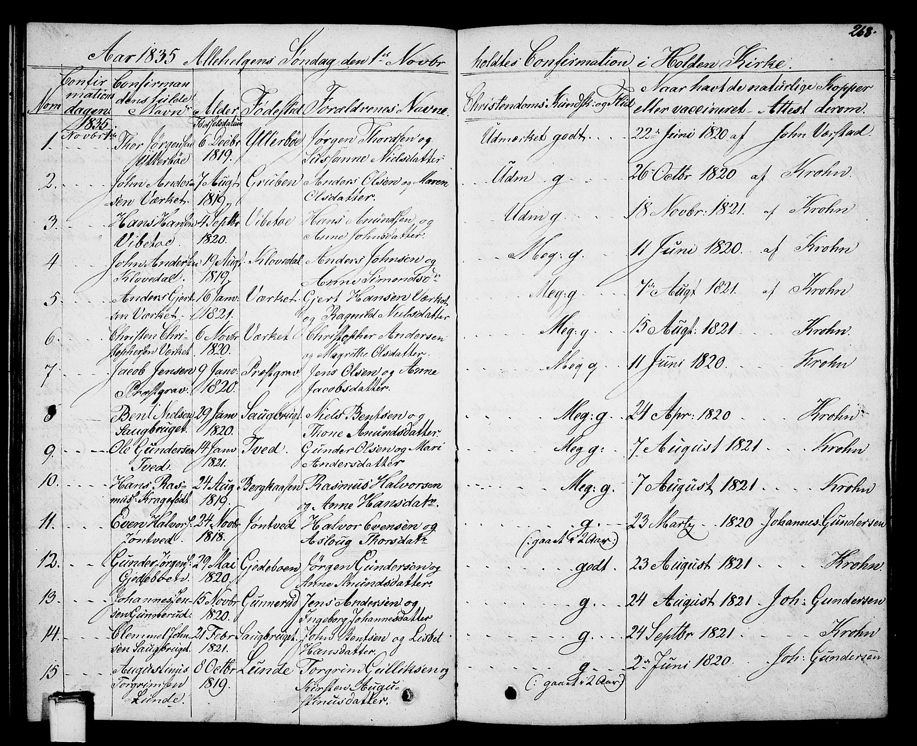 Holla kirkebøker, AV/SAKO-A-272/G/Ga/L0002: Parish register (copy) no. I 2, 1830-1848, p. 268