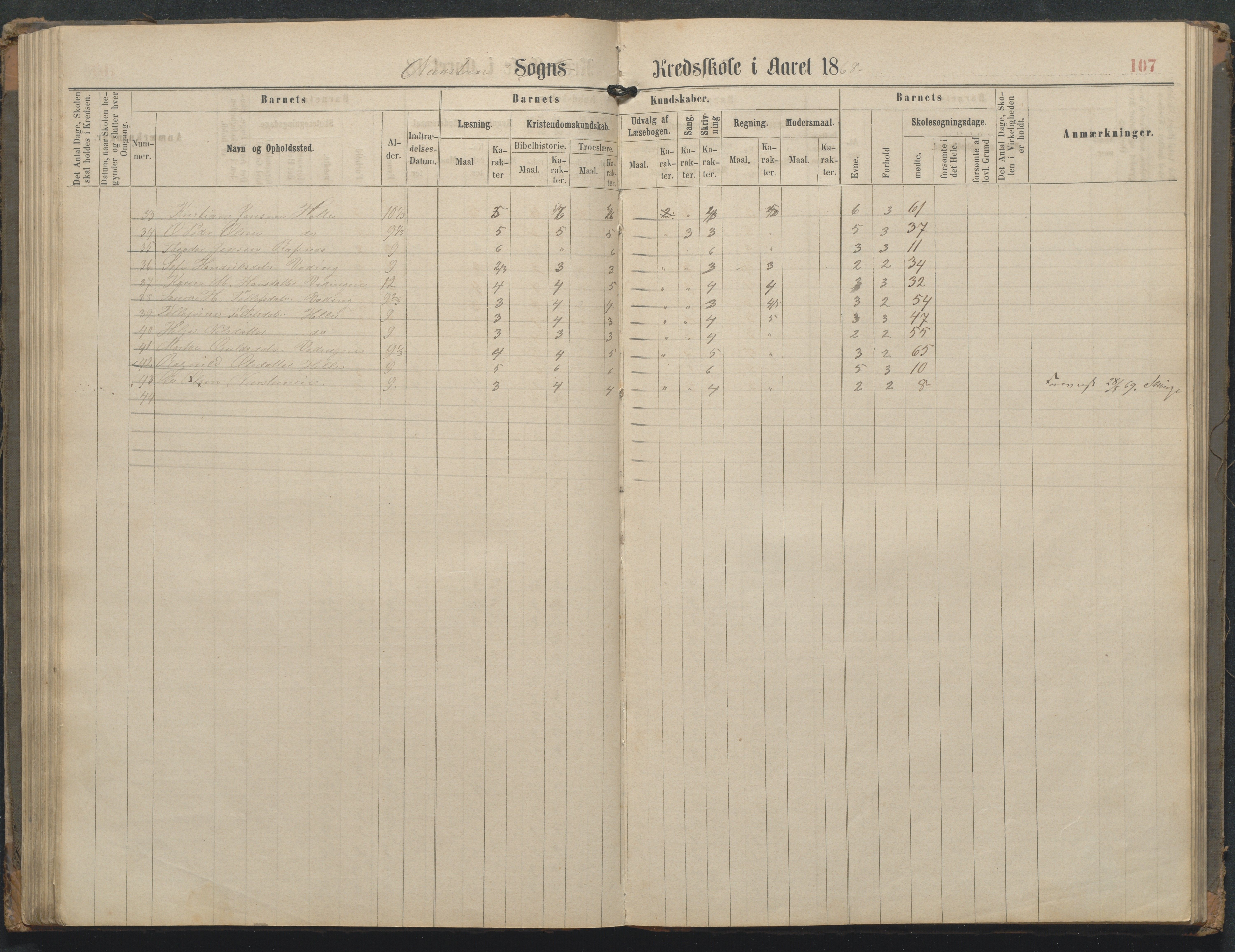 Øyestad kommune frem til 1979, AAKS/KA0920-PK/06/06L/L0002: Skoleprotokoll, 1863-1899, p. 108