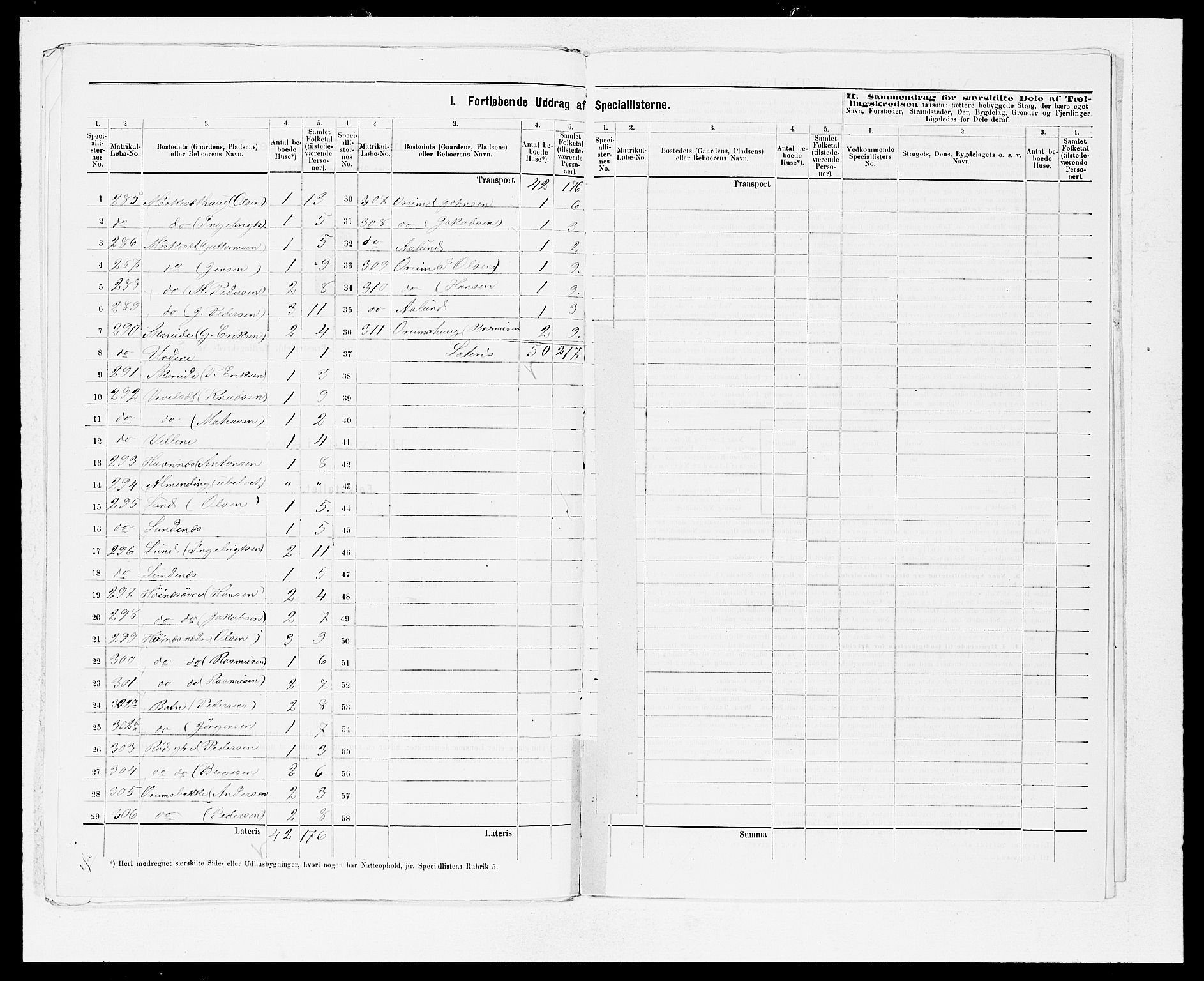 SAB, 1875 Census for 1443P Eid, 1875, p. 17