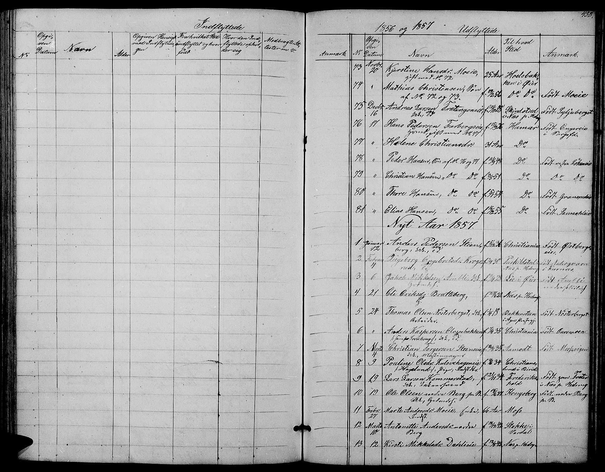 Ringsaker prestekontor, SAH/PREST-014/L/La/L0006: Parish register (copy) no. 6, 1851-1860, p. 458