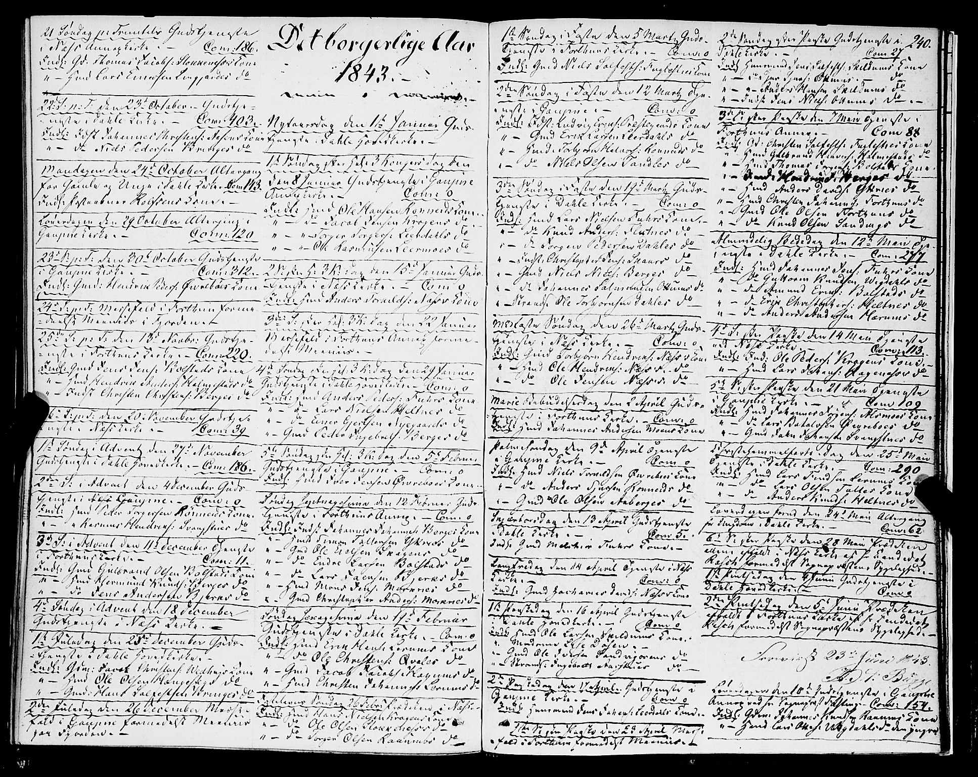 Luster sokneprestembete, AV/SAB-A-81101/H/Haa/Haaa/L0006: Parish register (official) no. A 6, 1840-1848, p. 240