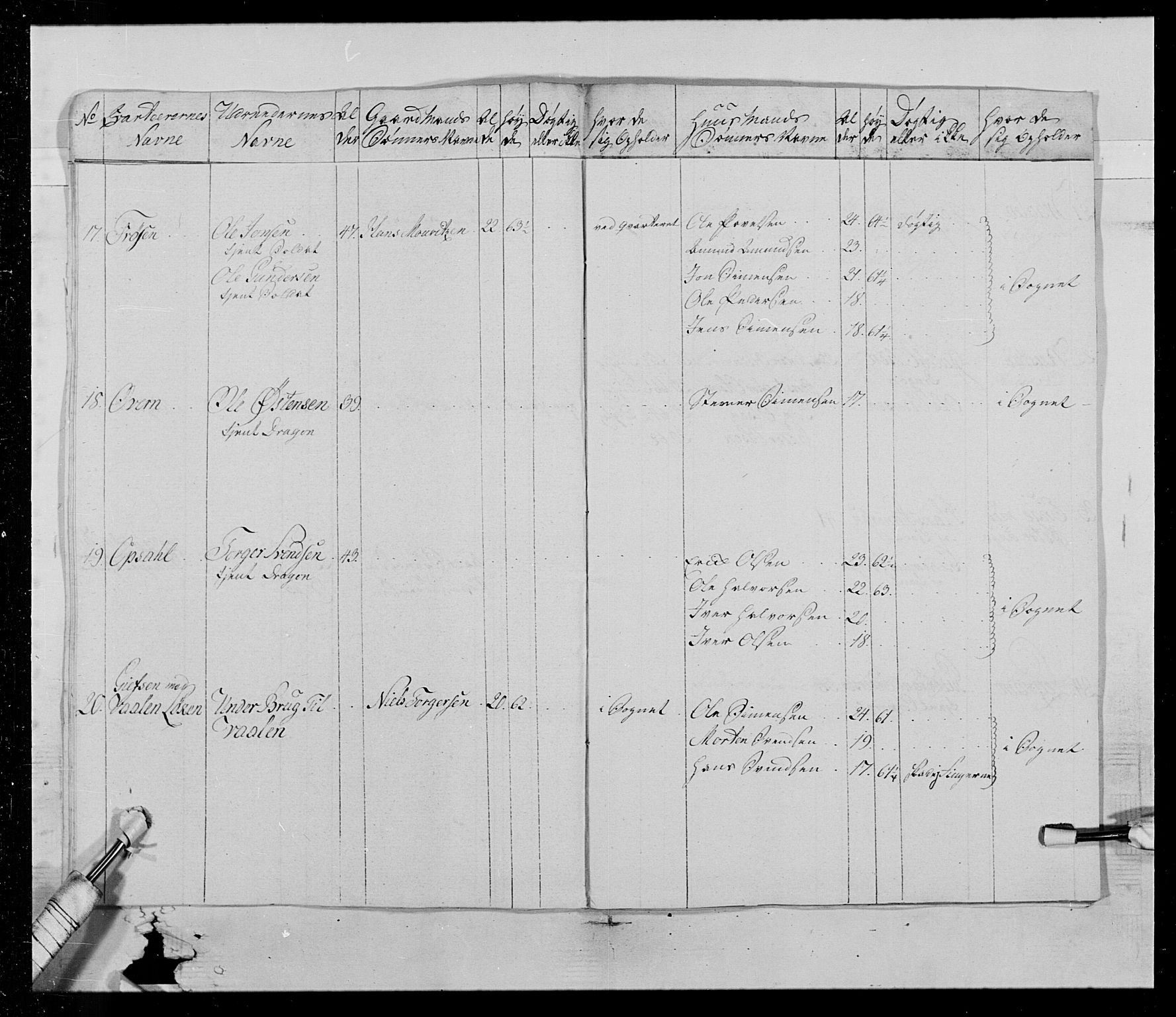 Generalitets- og kommissariatskollegiet, Det kongelige norske kommissariatskollegium, AV/RA-EA-5420/E/Eh/L0015: Opplandske dragonregiment, 1784-1789, p. 122