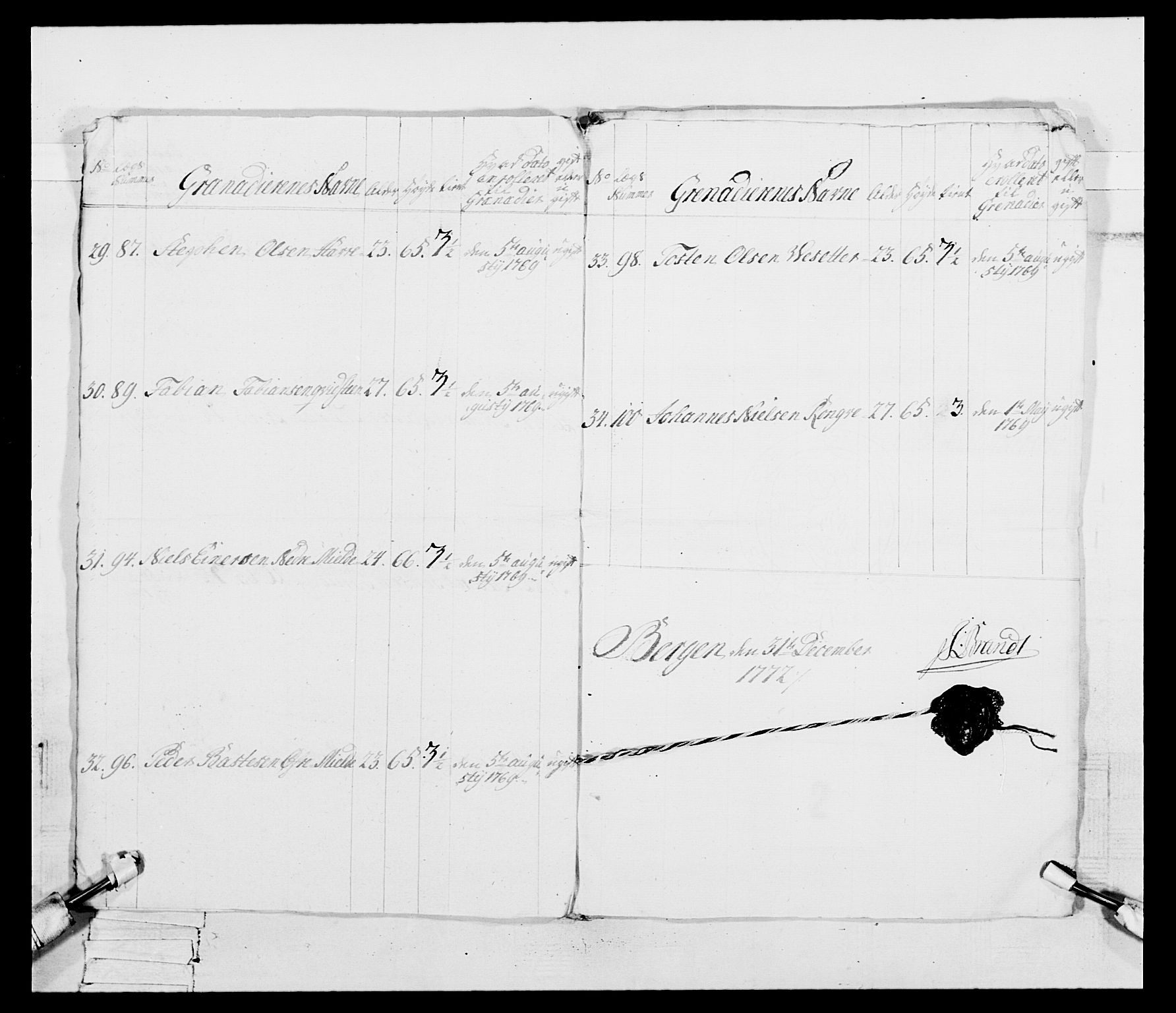 Generalitets- og kommissariatskollegiet, Det kongelige norske kommissariatskollegium, AV/RA-EA-5420/E/Eh/L0093: 2. Bergenhusiske nasjonale infanteriregiment, 1772-1774, p. 13