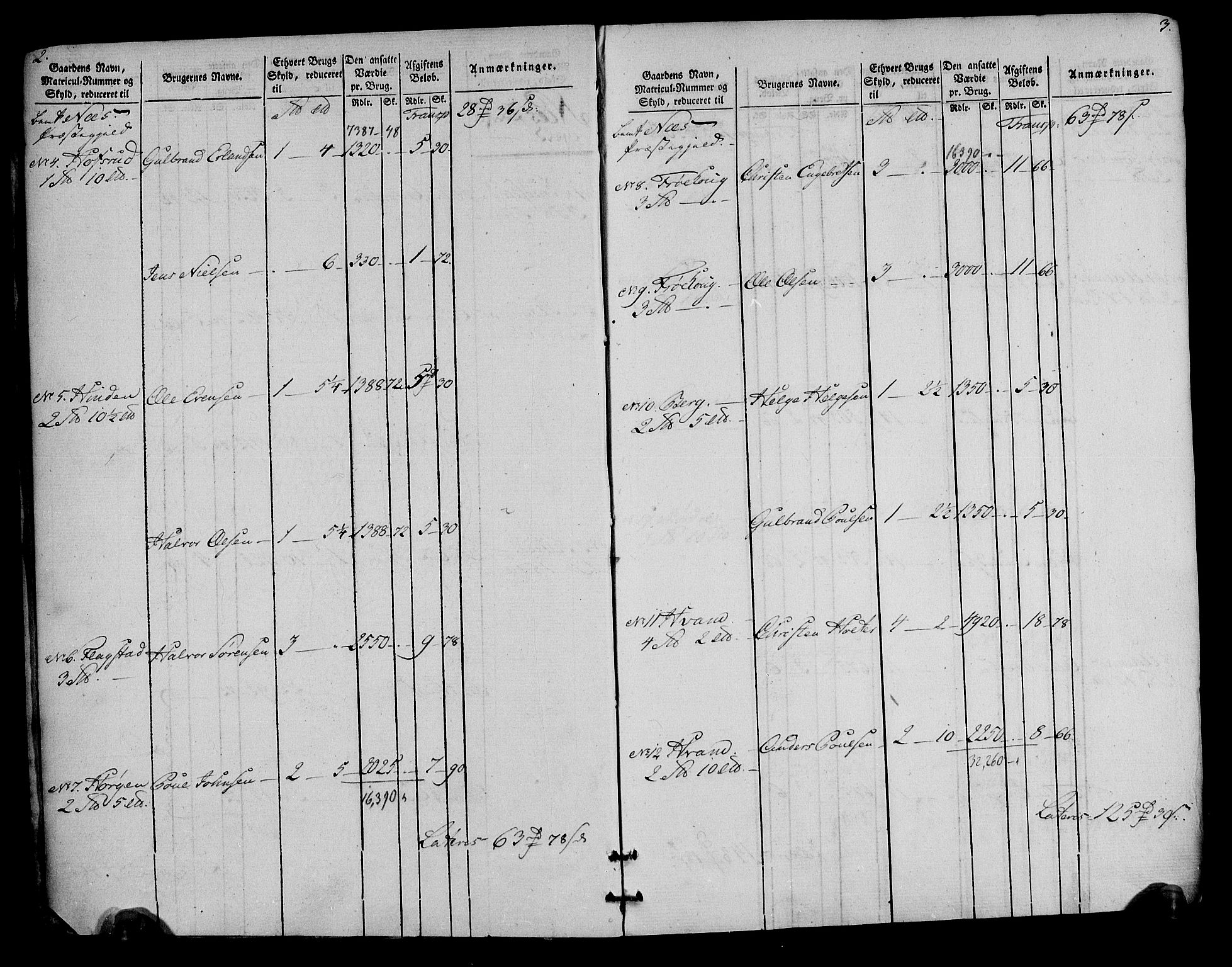 Rentekammeret inntil 1814, Realistisk ordnet avdeling, AV/RA-EA-4070/N/Ne/Nea/L0023: Øvre Romerike fogderi. Oppebørselsregister, 1803-1804, p. 3