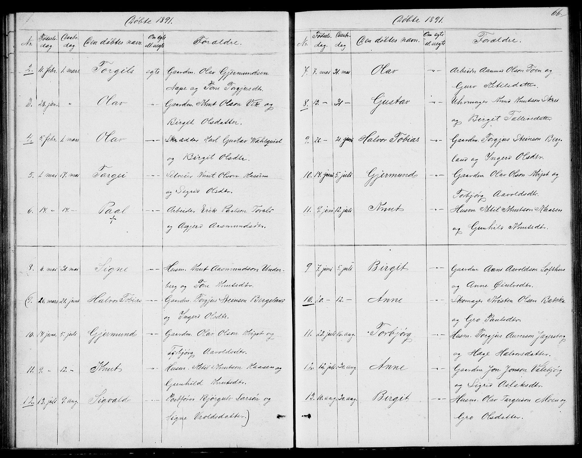 Fyresdal kirkebøker, SAKO/A-263/G/Ga/L0004: Parish register (copy) no. I 4, 1864-1892, p. 66
