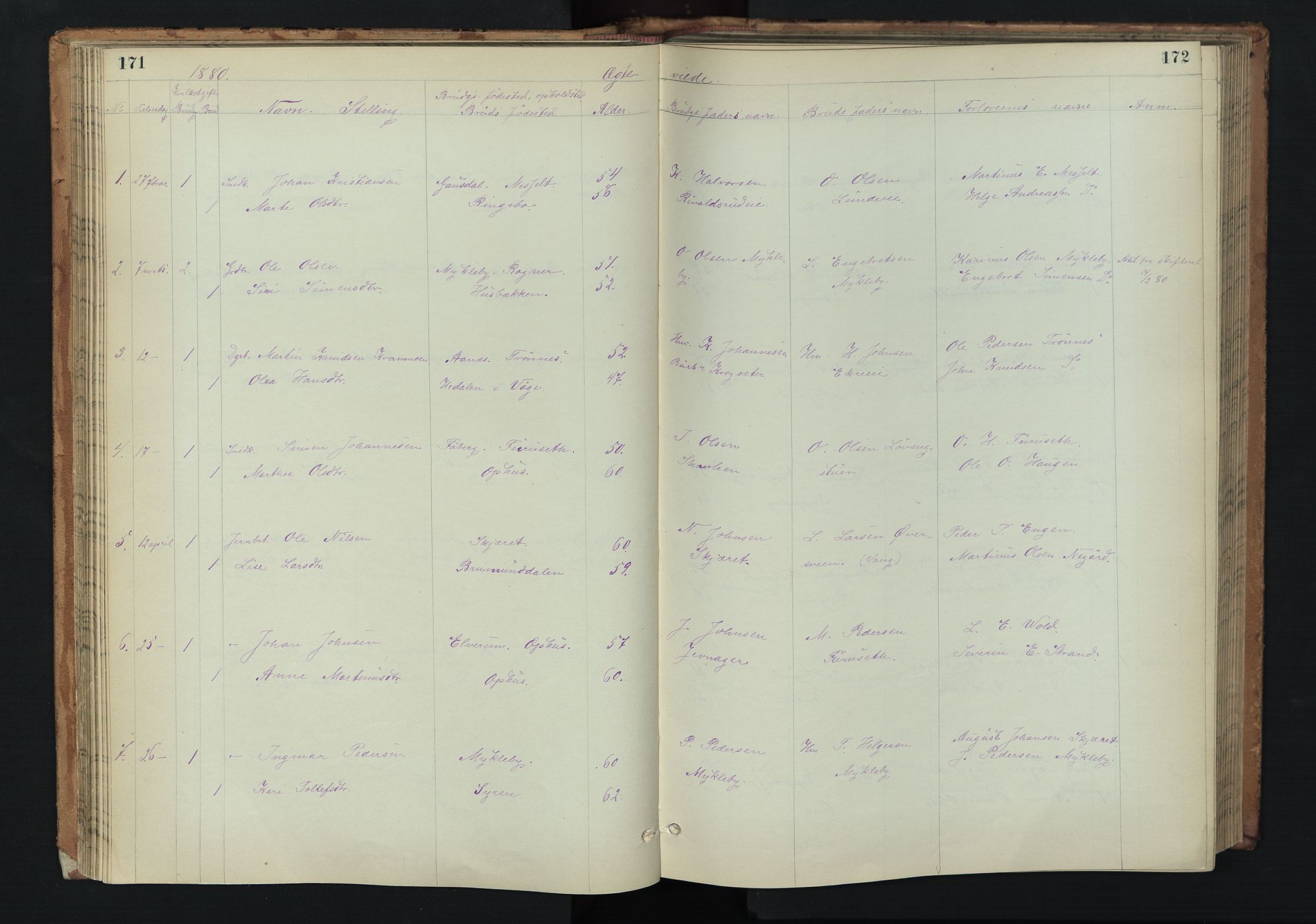 Stor-Elvdal prestekontor, AV/SAH-PREST-052/H/Ha/Hab/L0002: Parish register (copy) no. 2, 1860-1894, p. 171-172