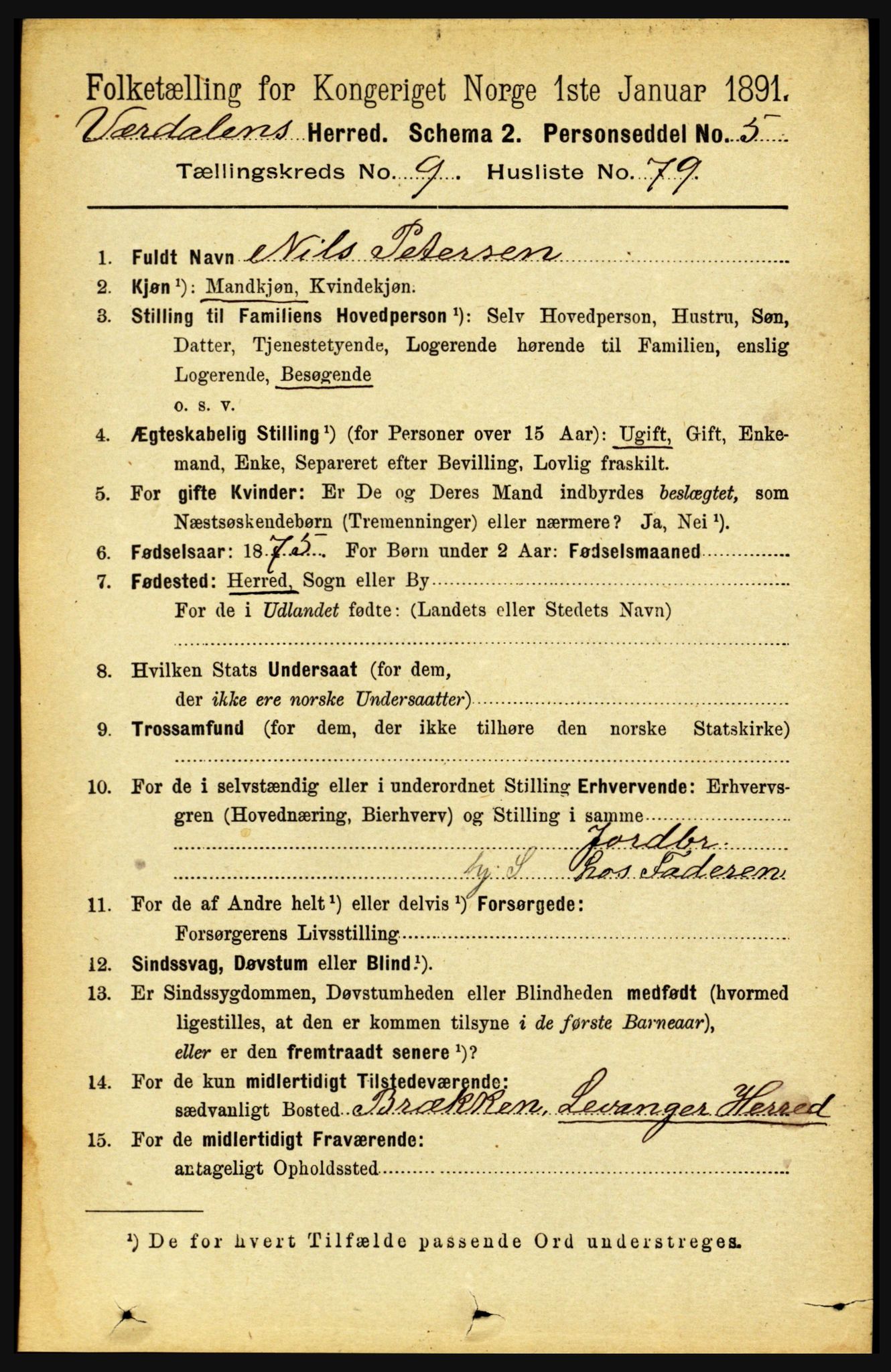 RA, 1891 census for 1721 Verdal, 1891, p. 5512