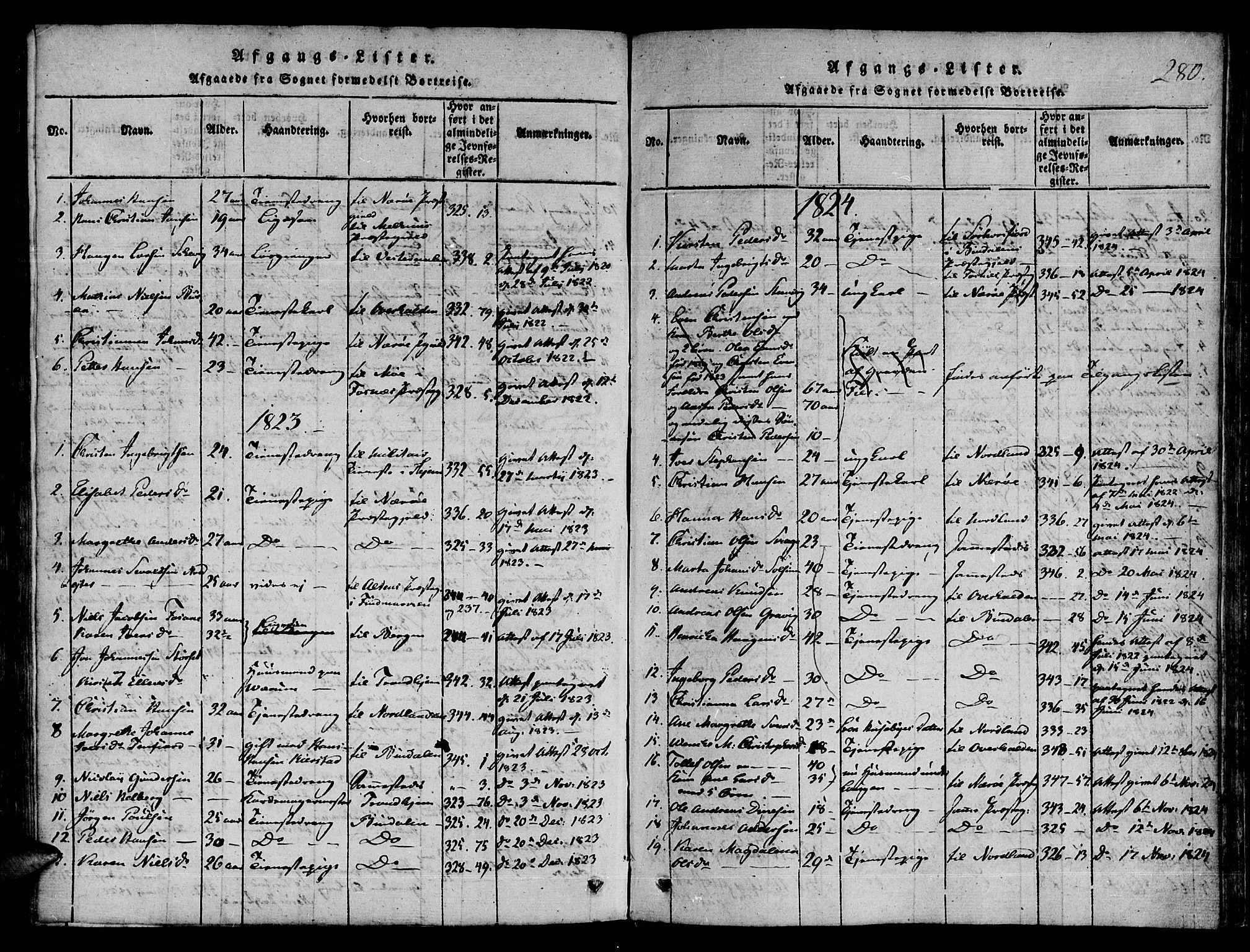 Ministerialprotokoller, klokkerbøker og fødselsregistre - Nord-Trøndelag, SAT/A-1458/780/L0636: Parish register (official) no. 780A03 /1, 1815-1830, p. 280