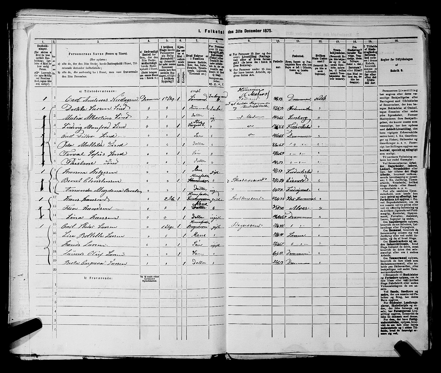 SAKO, 1875 census for 0602 Drammen, 1875, p. 657