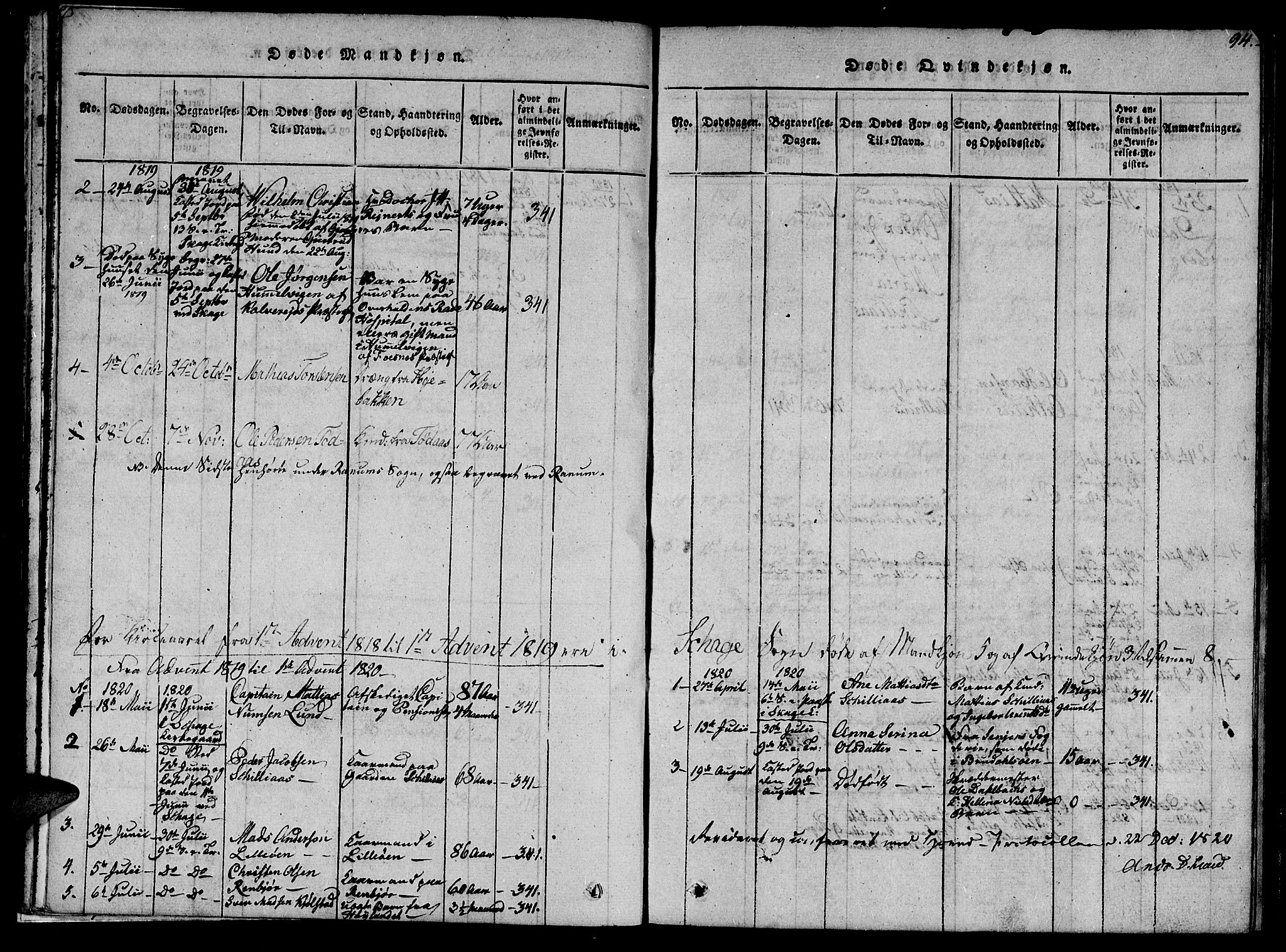 Ministerialprotokoller, klokkerbøker og fødselsregistre - Nord-Trøndelag, SAT/A-1458/766/L0565: Parish register (copy) no. 767C01, 1817-1823, p. 94