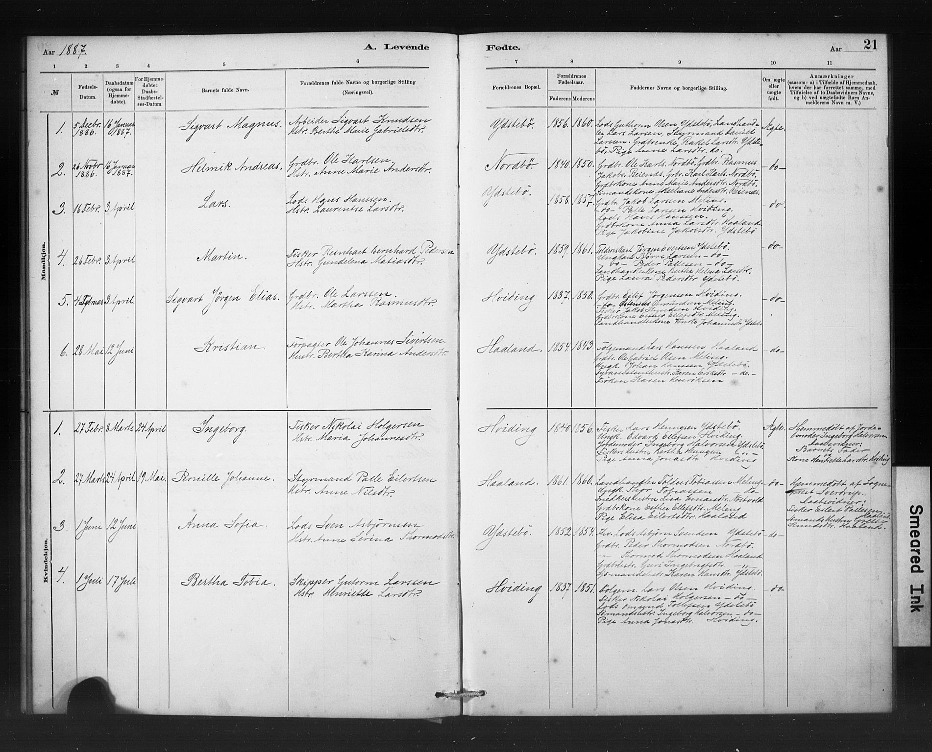 Rennesøy sokneprestkontor, SAST/A -101827/H/Ha/Haa/L0011: Parish register (official) no. A 11, 1878-1887, p. 21
