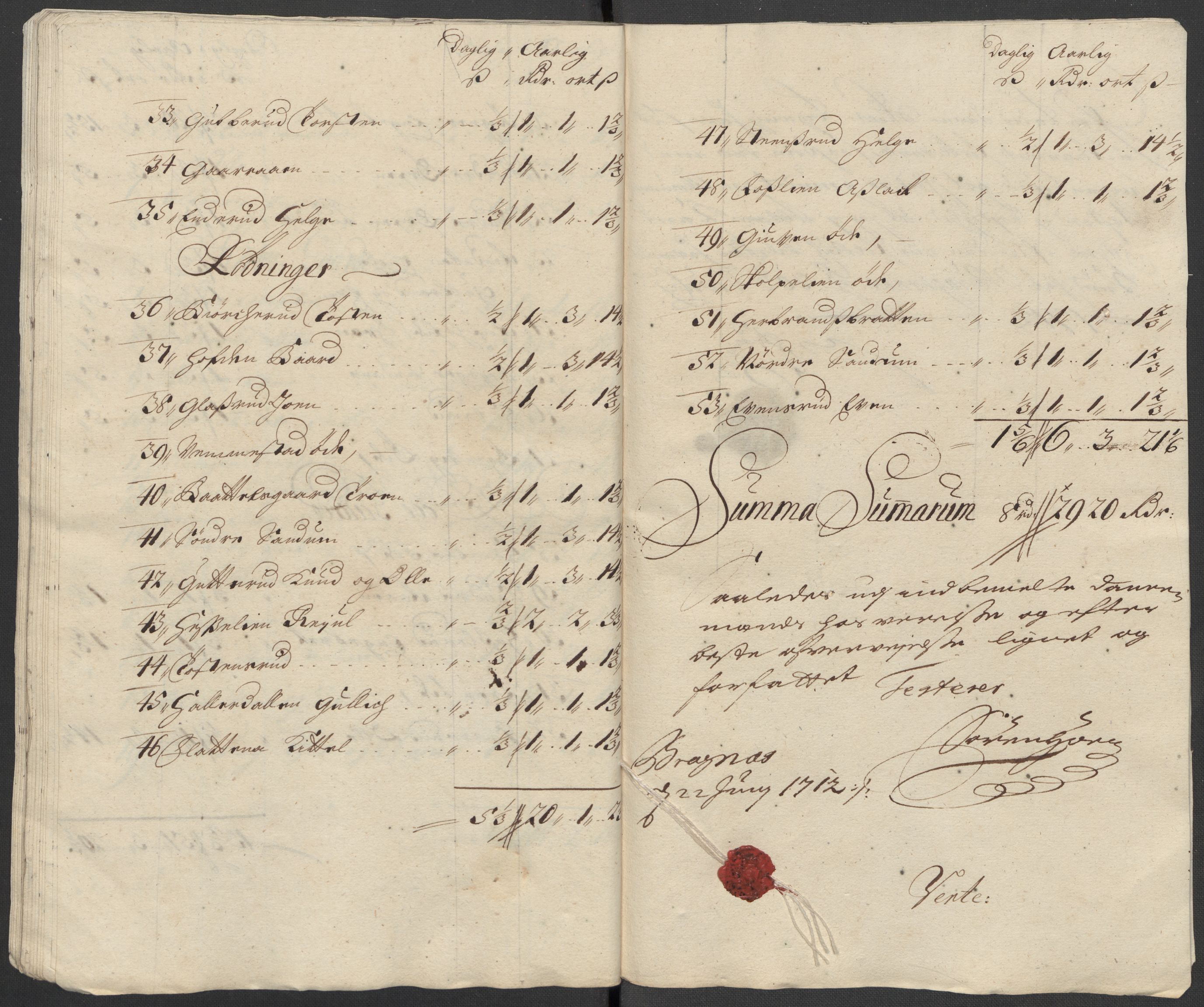 Rentekammeret inntil 1814, Reviderte regnskaper, Fogderegnskap, AV/RA-EA-4092/R31/L1707: Fogderegnskap Hurum, Røyken, Eiker, Lier og Buskerud, 1712, p. 225