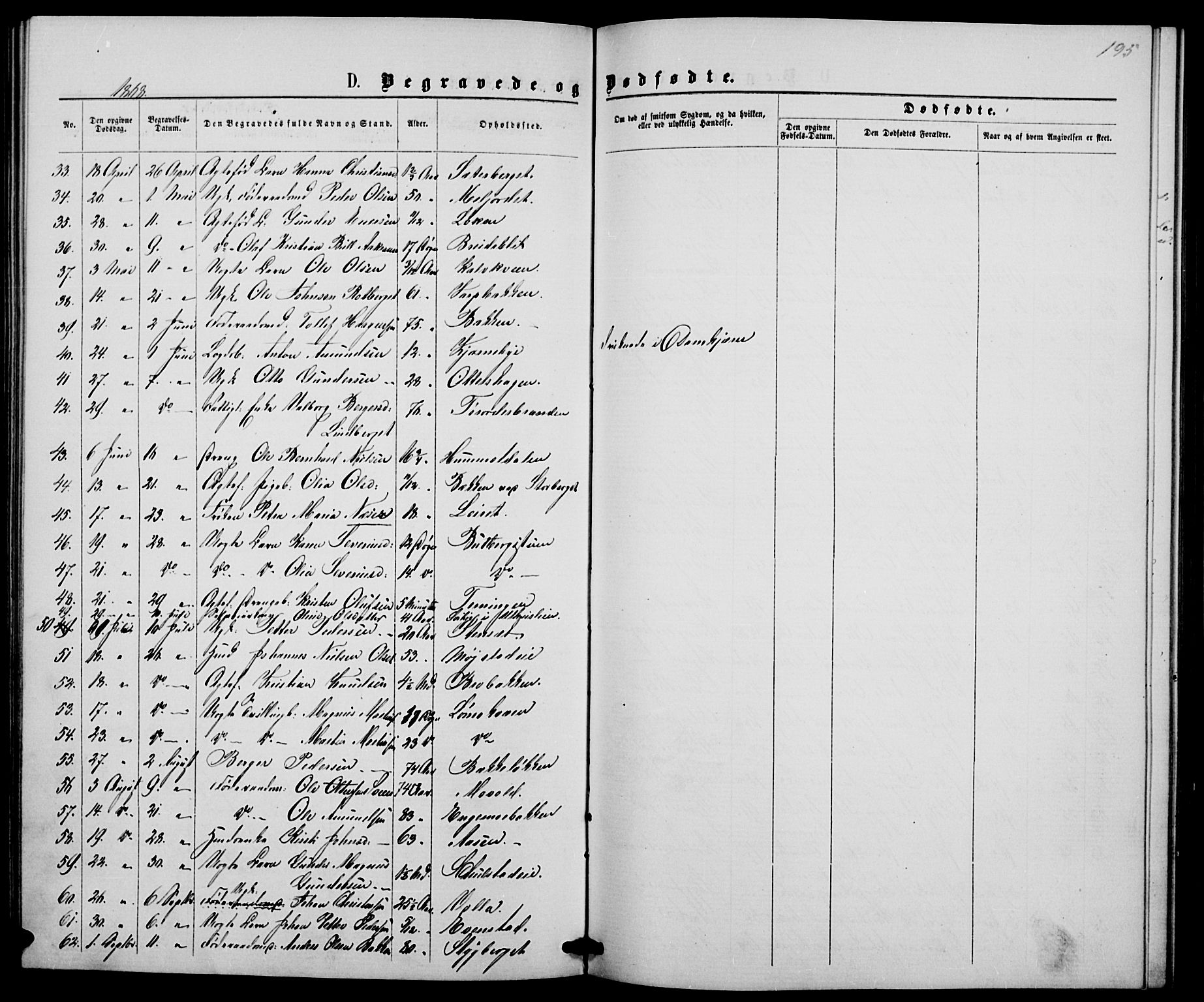 Elverum prestekontor, AV/SAH-PREST-044/H/Ha/Hab/L0004: Parish register (copy) no. 4, 1866-1874, p. 195