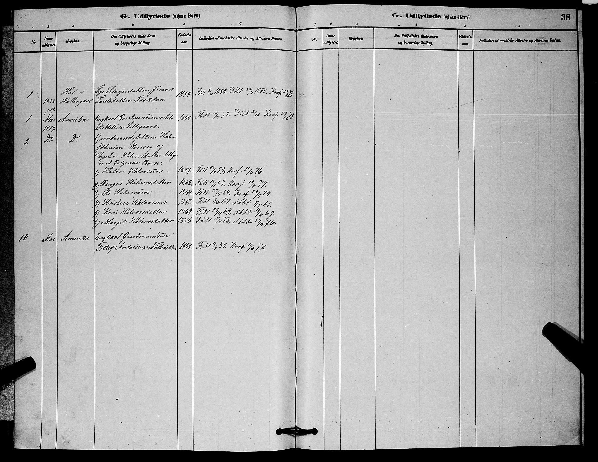 Nore kirkebøker, AV/SAKO-A-238/G/Gc/L0002: Parish register (copy) no. III 2, 1878-1883, p. 38