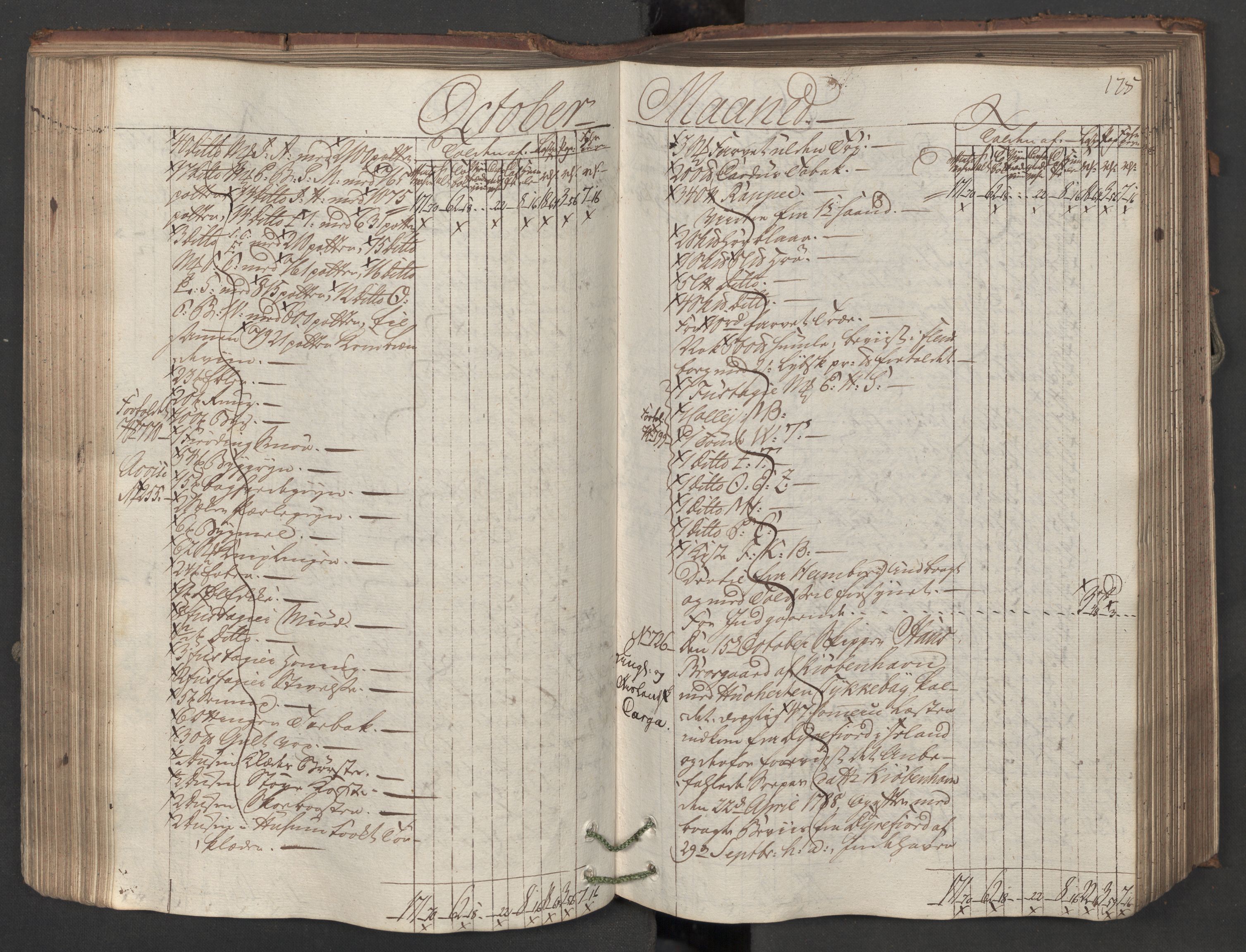 Generaltollkammeret, tollregnskaper, AV/RA-EA-5490/R08/L0150/0001: Tollregnskaper Drammen / Inngående hovedtollbok, 1788, p. 174b-175a