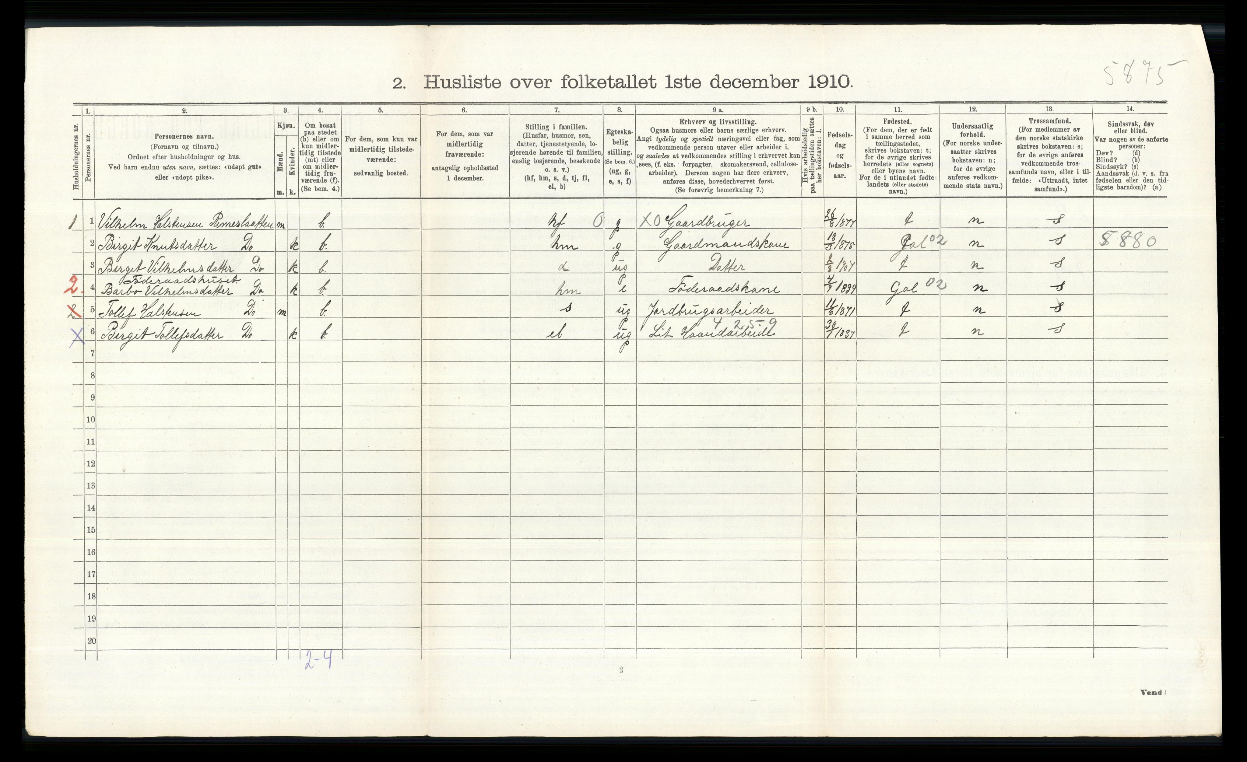 RA, 1910 census for Ål, 1910, p. 934