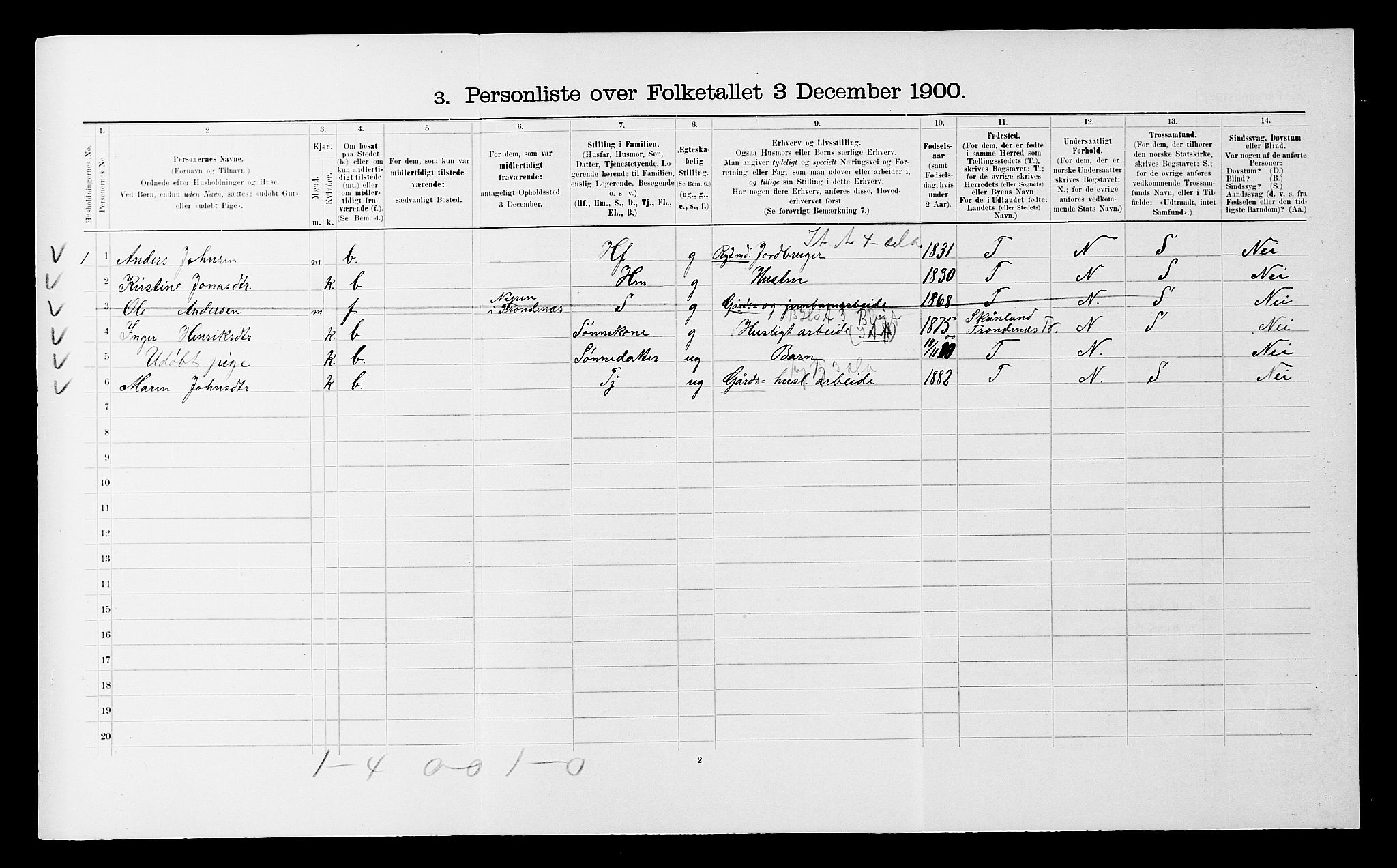 SATØ, 1900 census for Ibestad, 1900, p. 1211