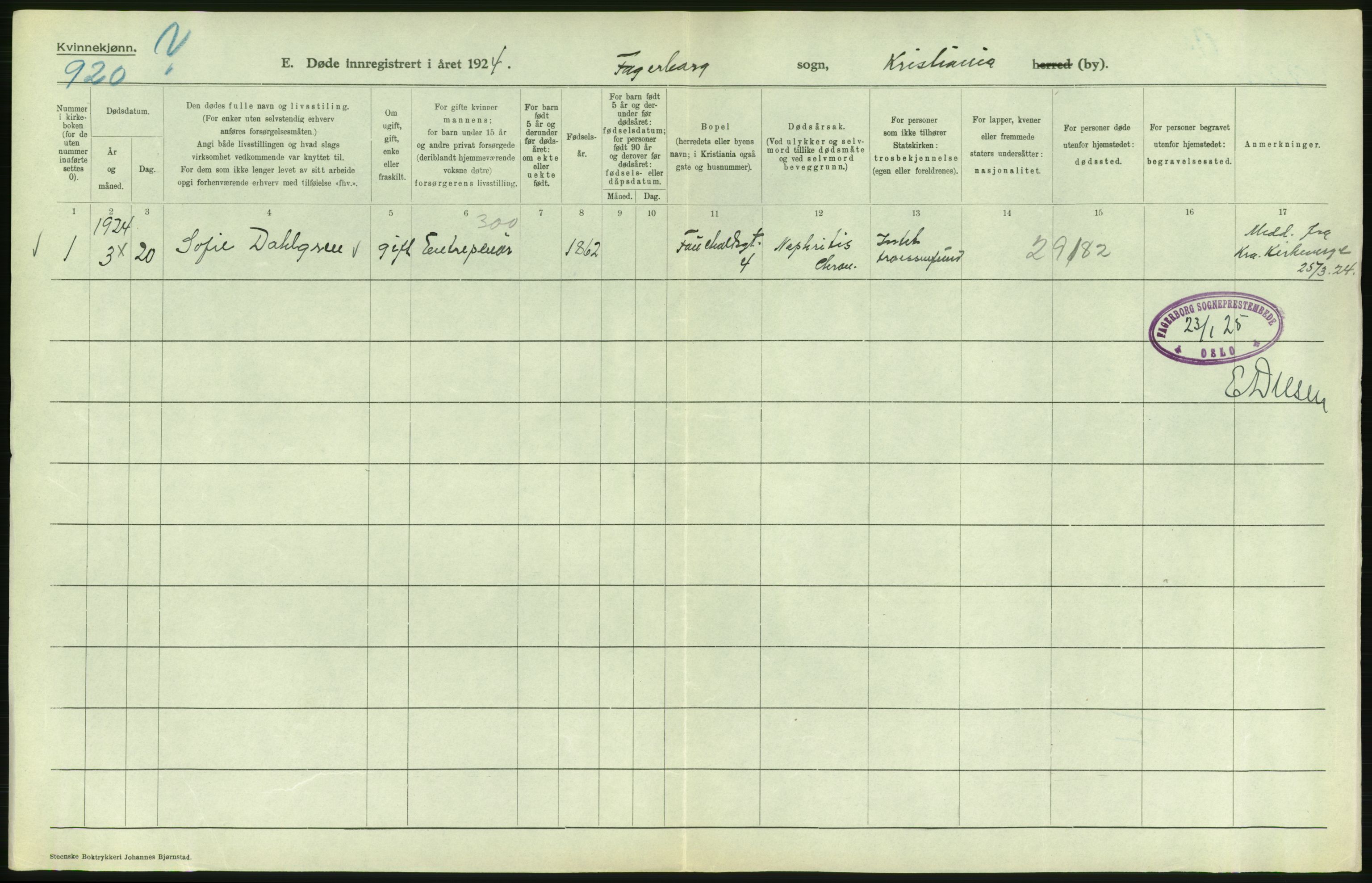 Statistisk sentralbyrå, Sosiodemografiske emner, Befolkning, AV/RA-S-2228/D/Df/Dfc/Dfcd/L0009: Kristiania: Døde kvinner, dødfødte, 1924, p. 188