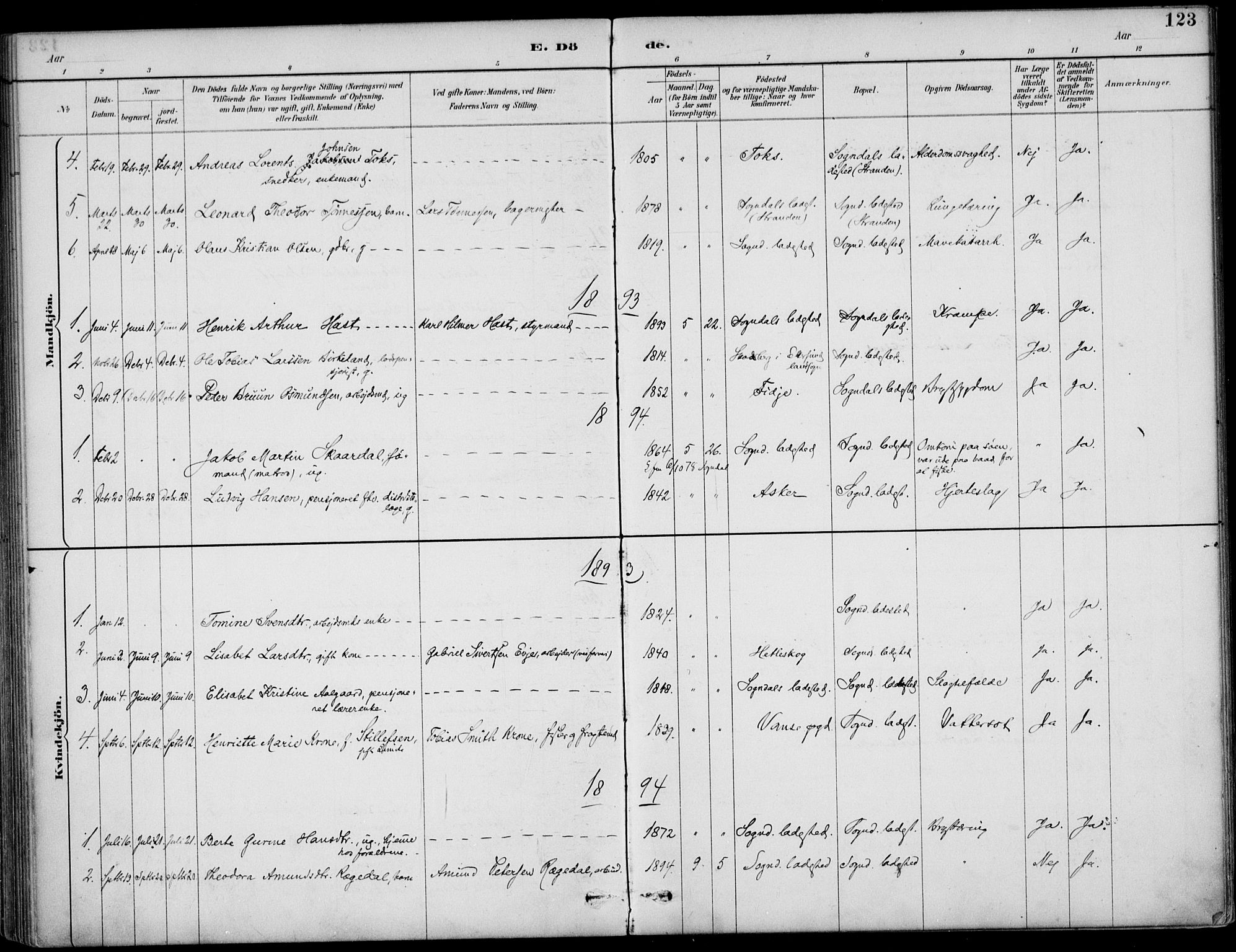 Sokndal sokneprestkontor, AV/SAST-A-101808: Parish register (official) no. A 12, 1887-1927, p. 123