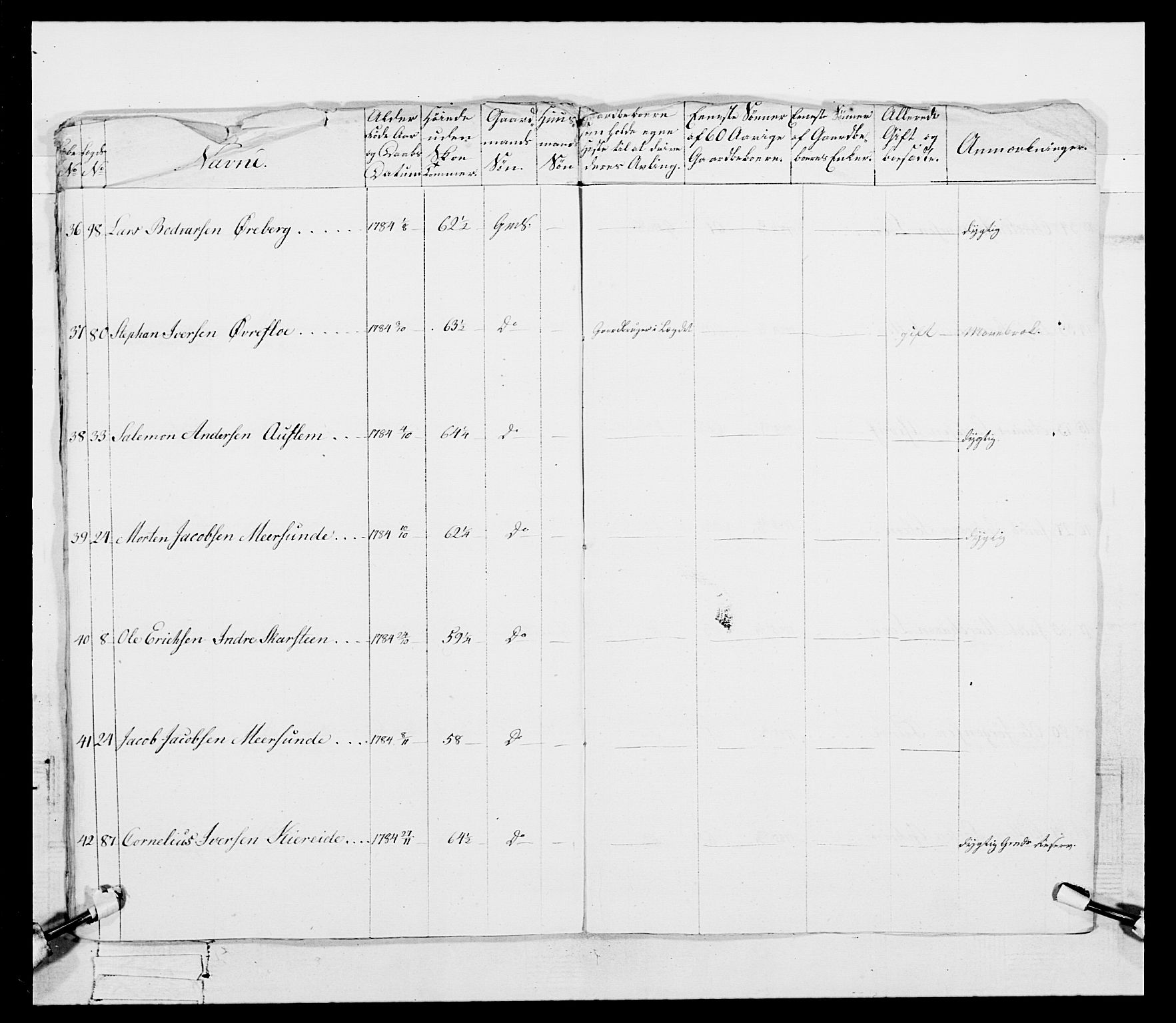 Generalitets- og kommissariatskollegiet, Det kongelige norske kommissariatskollegium, AV/RA-EA-5420/E/Eh/L0098: Bergenhusiske nasjonale infanteriregiment, 1808, p. 114