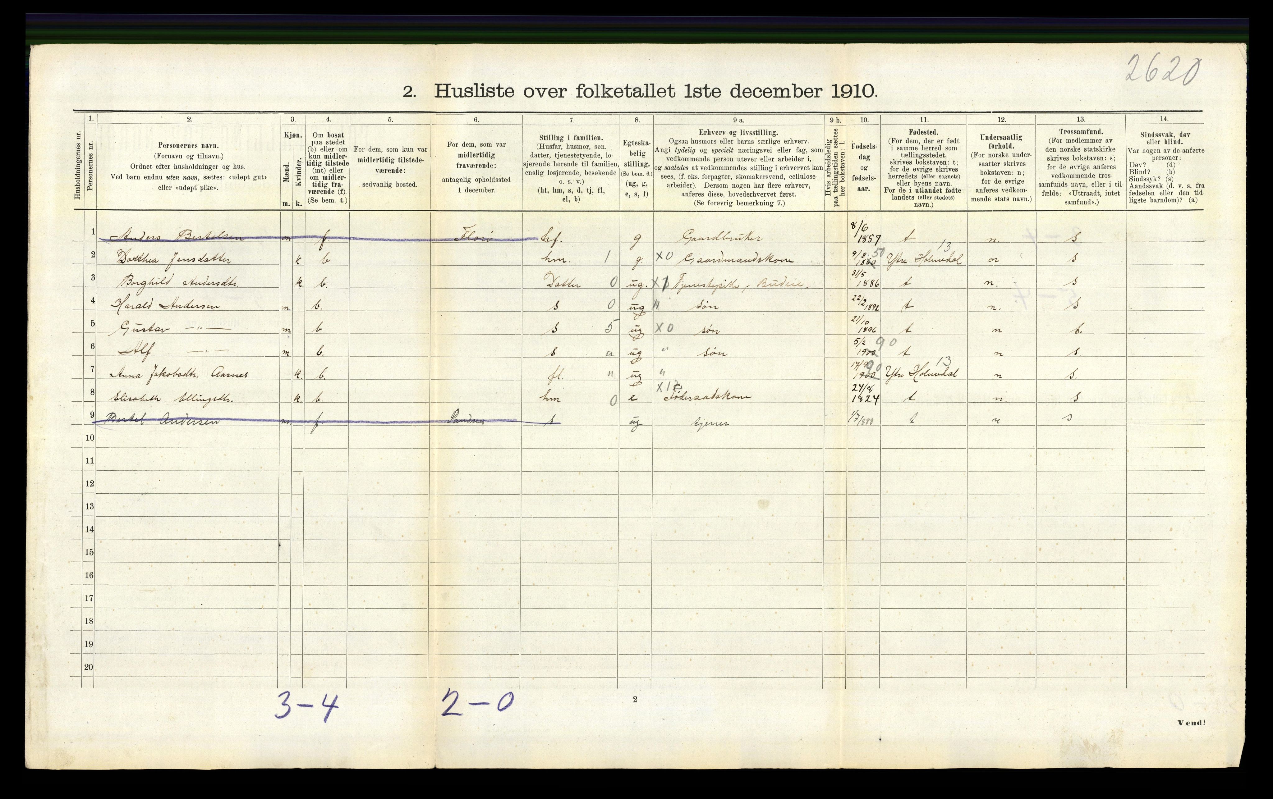 RA, 1910 census for Gulen, 1910, p. 403