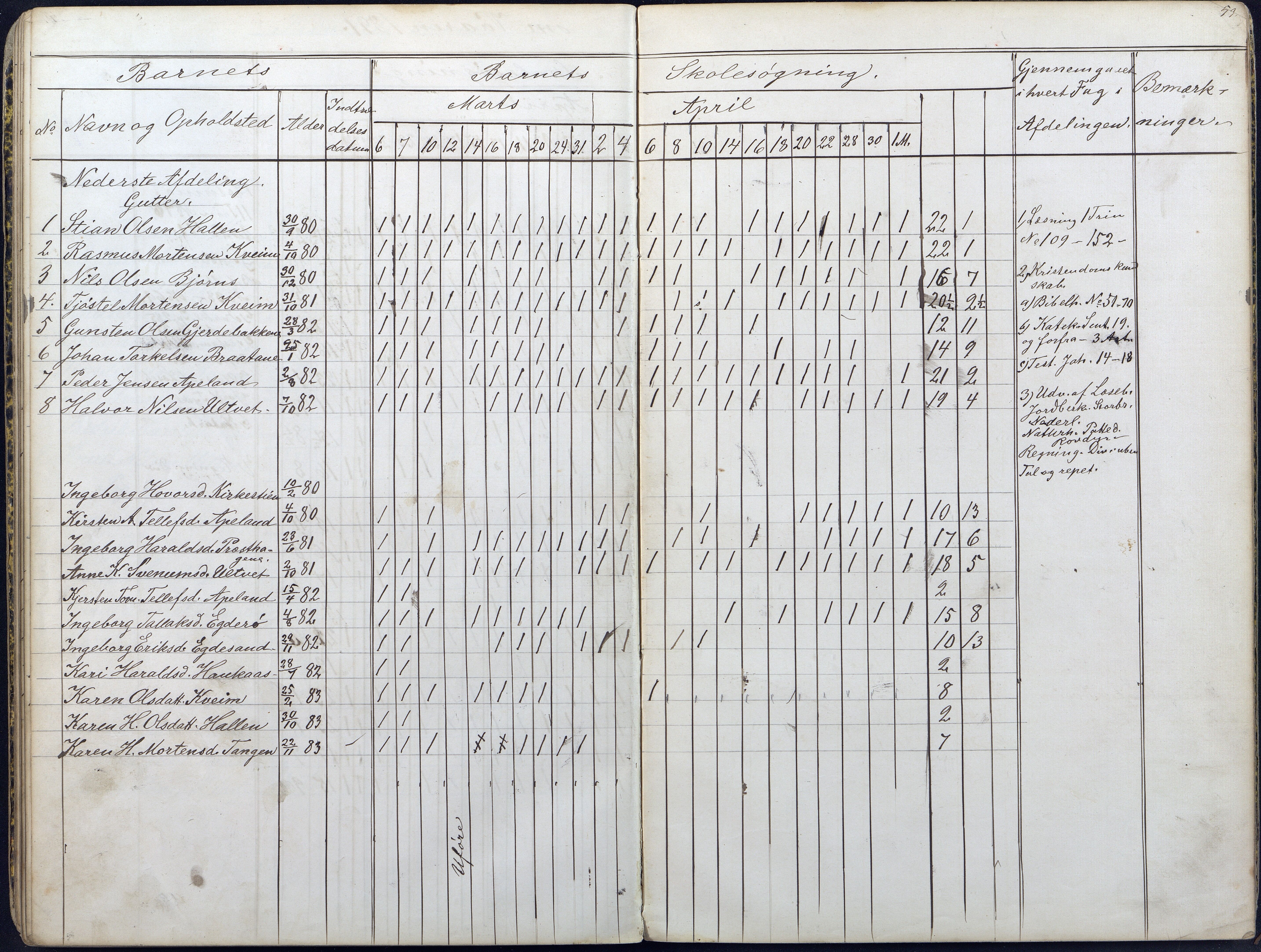 Gjerstad Kommune, Gjerstad Skole, AAKS/KA0911-550a/F01/L0007: Dagbok, 1884-1891, p. 51